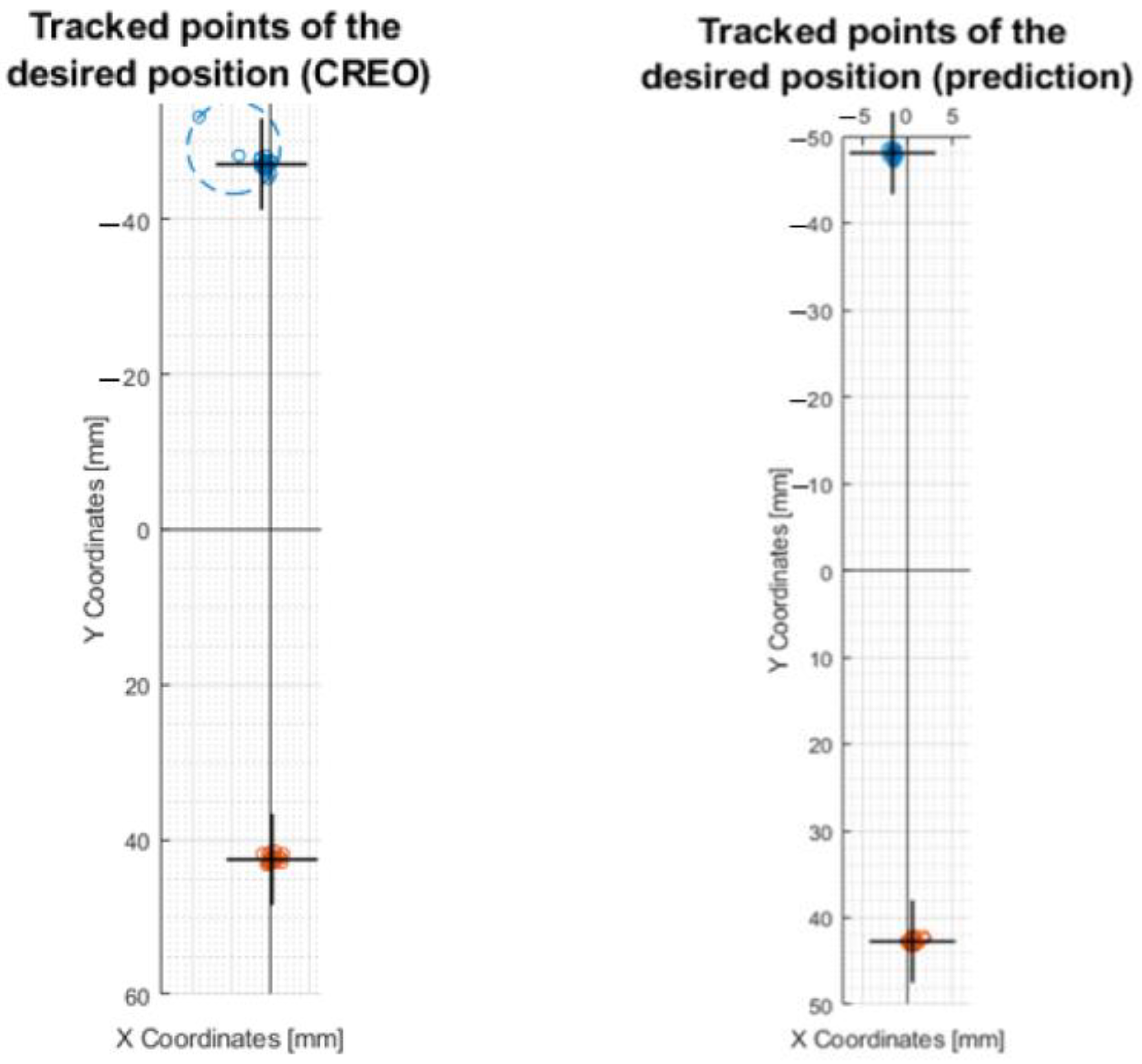 Sensors 23 05872 g022