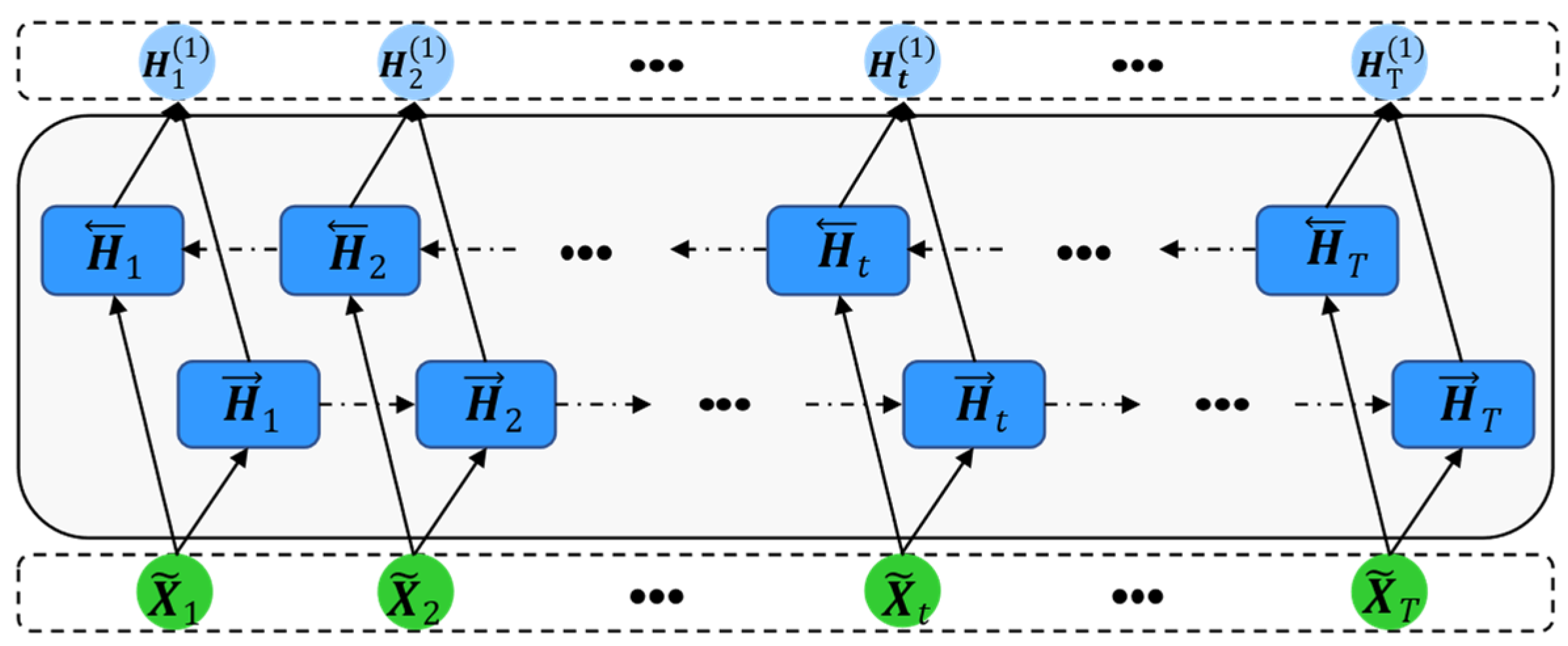 Sensors 23 05873 g005