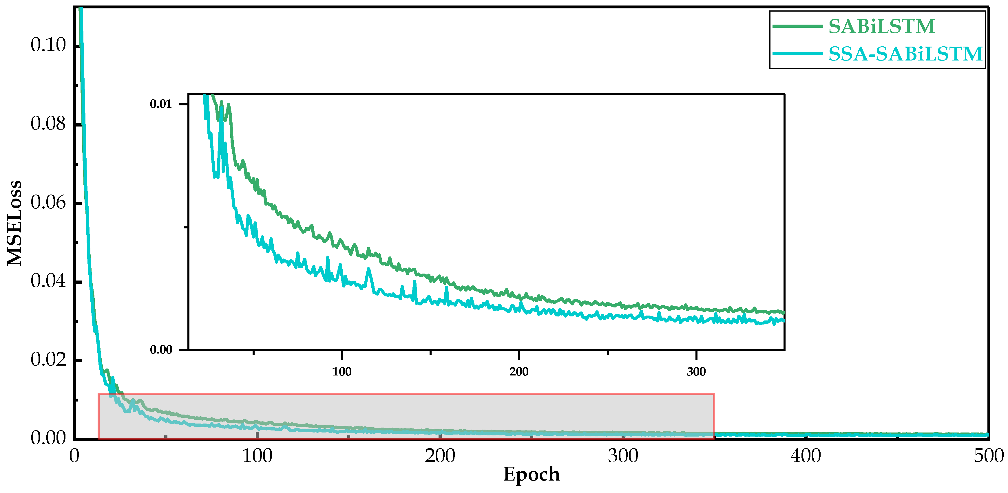 Sensors 23 05873 g015