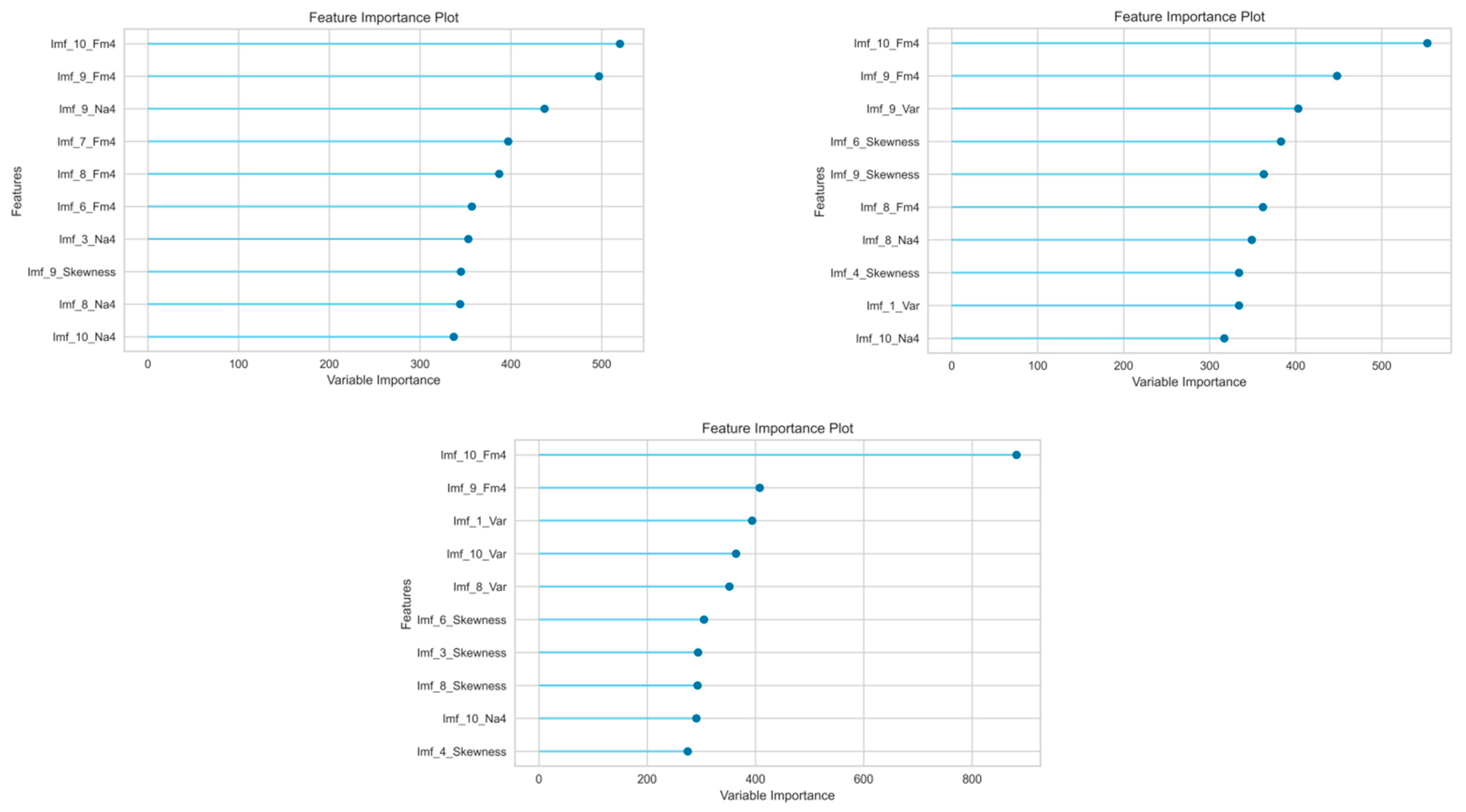 Sensors 23 05875 g007b