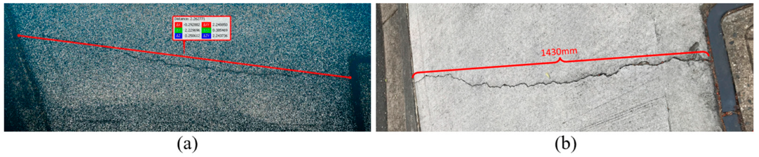 Sensors 23 05878 g006