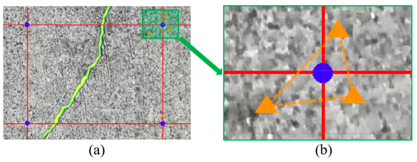 Sensors 23 05878 g007