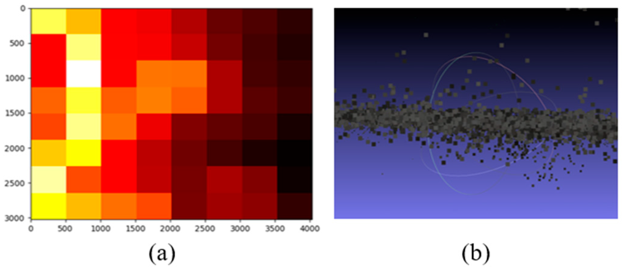 Sensors 23 05878 g008