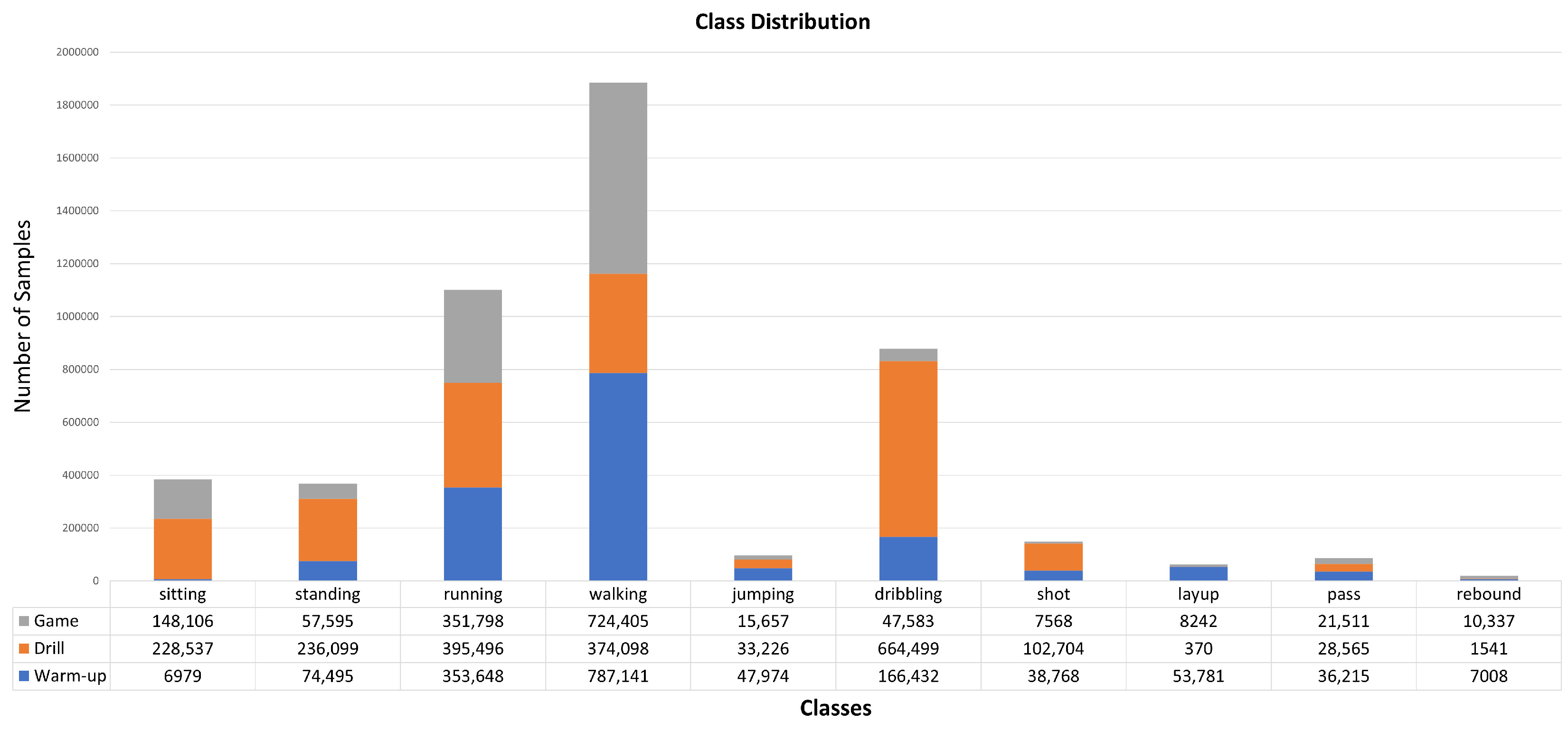 Sensors 23 05879 g006