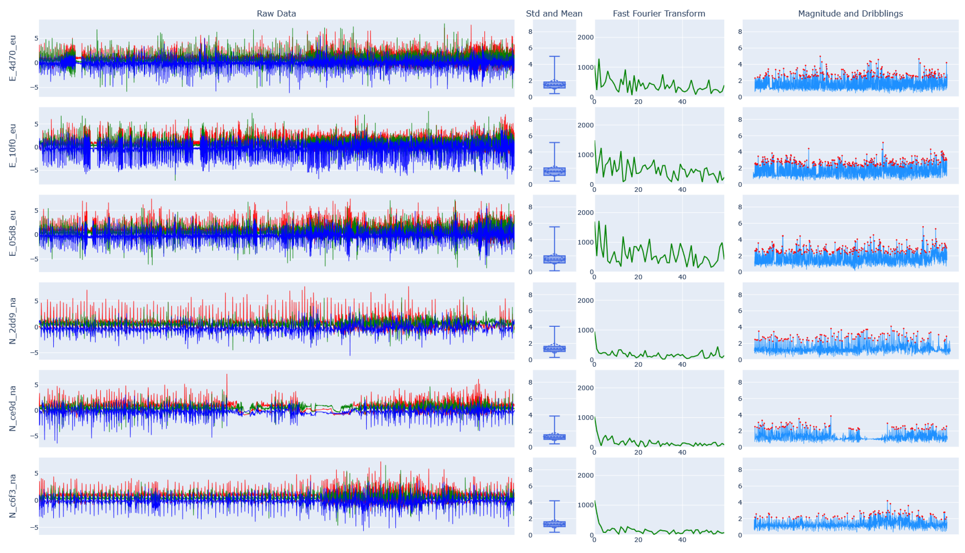 Sensors 23 05879 g007