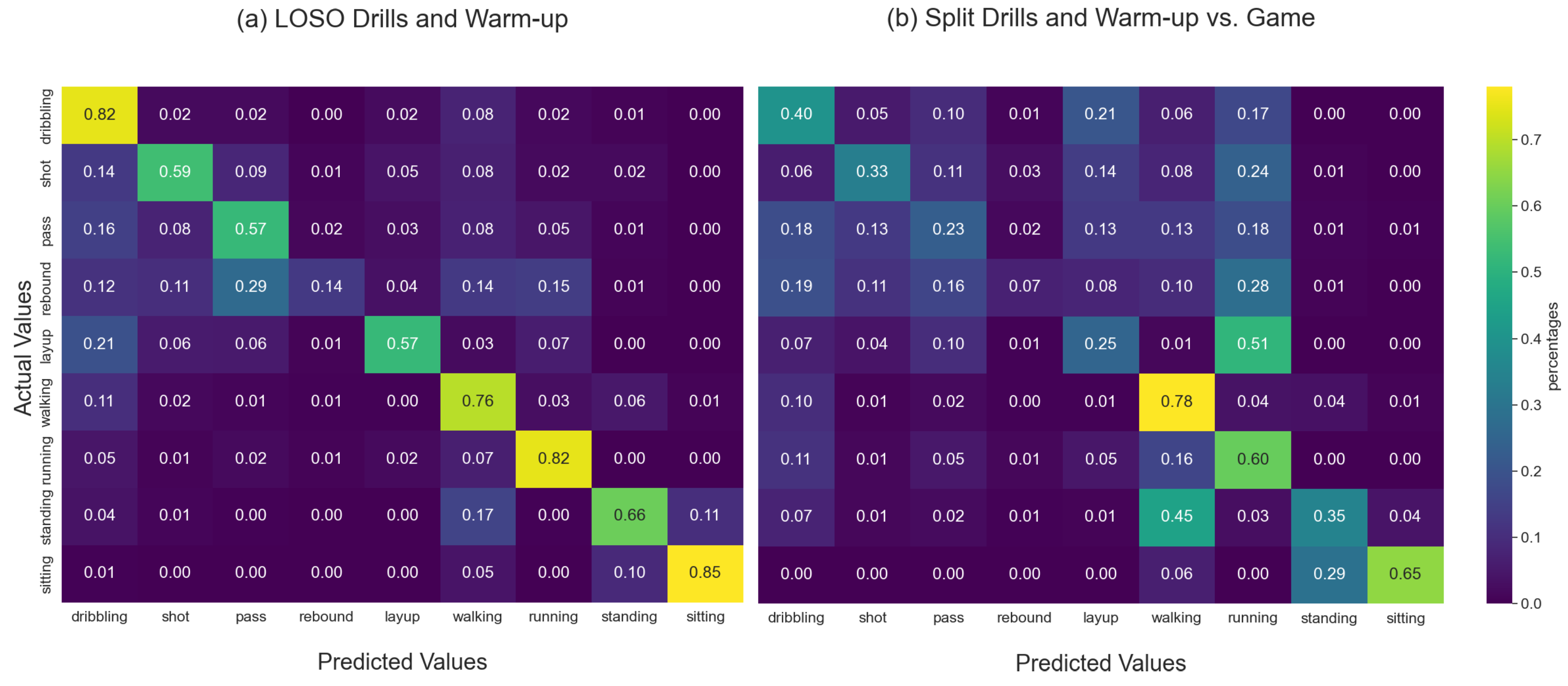 Sensors 23 05879 g012
