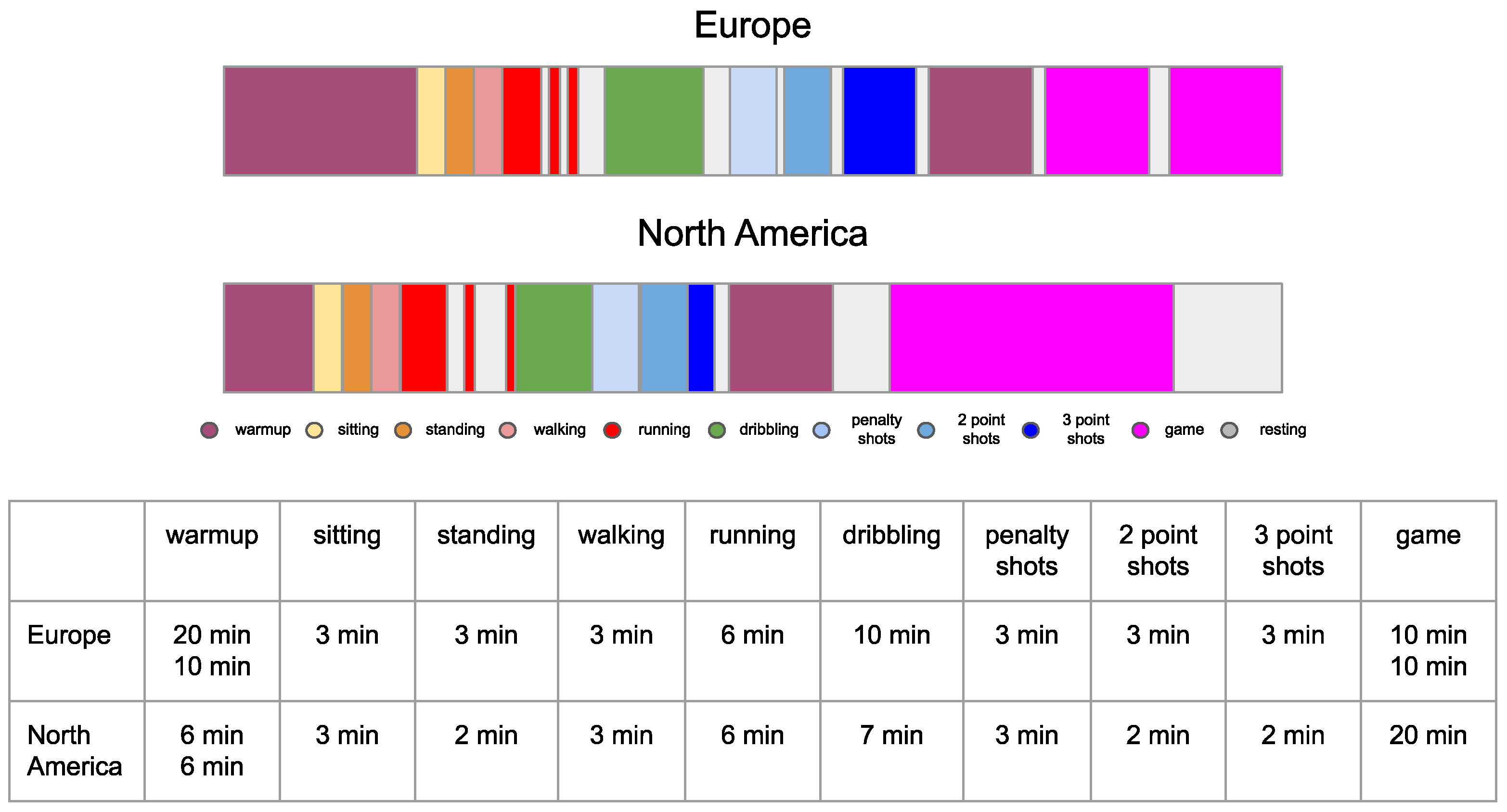 Sensors 23 05879 g0a1