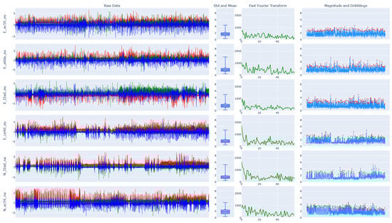 Sensors 23 05879 g0a4