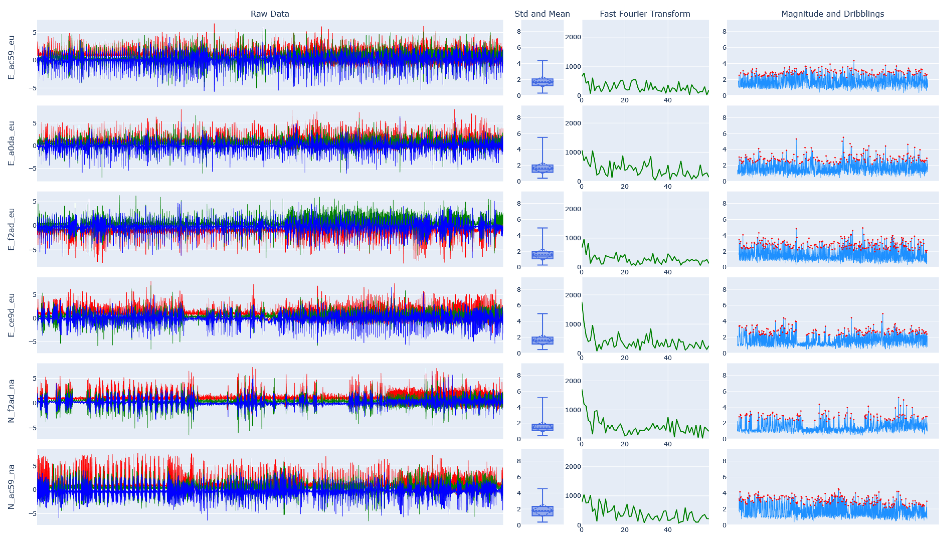Sensors 23 05879 g0a4