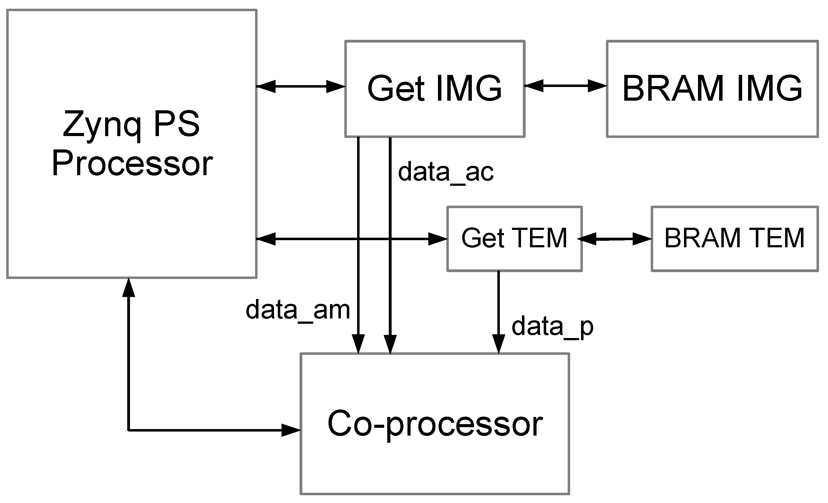 Sensors 23 05881 g003