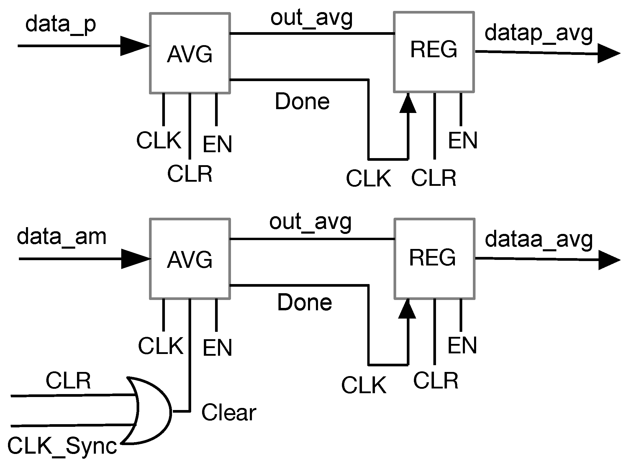 Sensors 23 05881 g006