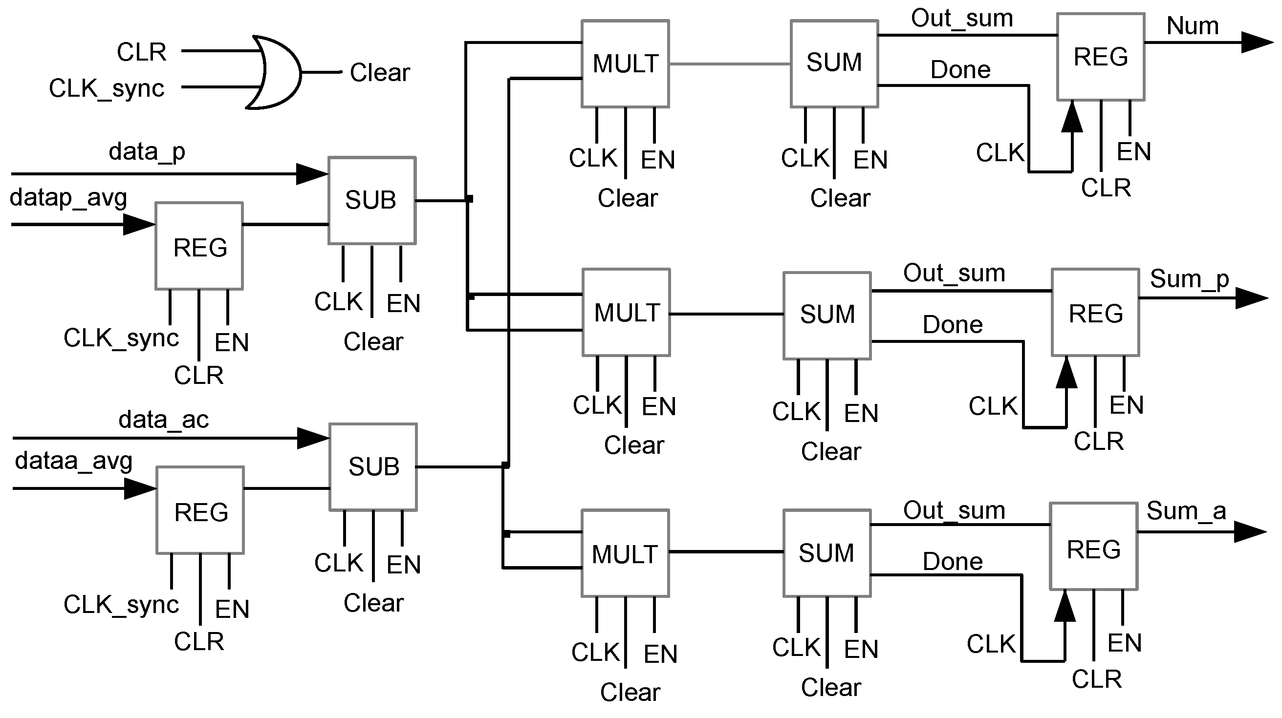 Sensors 23 05881 g007