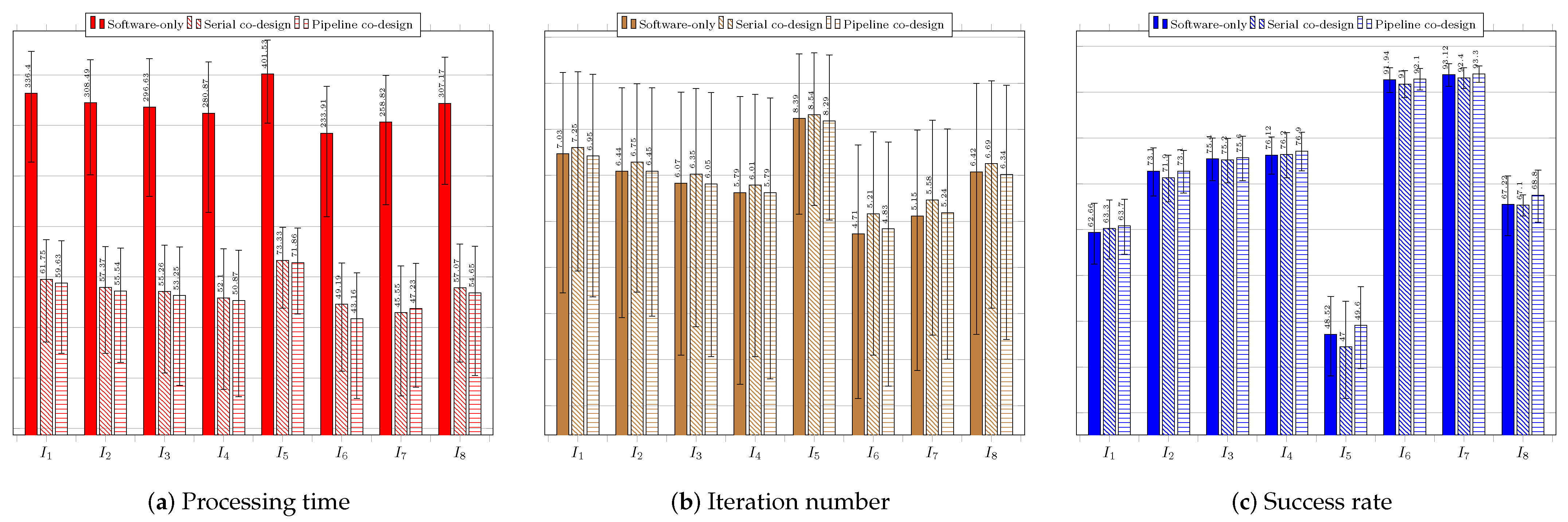 Sensors 23 05881 g015