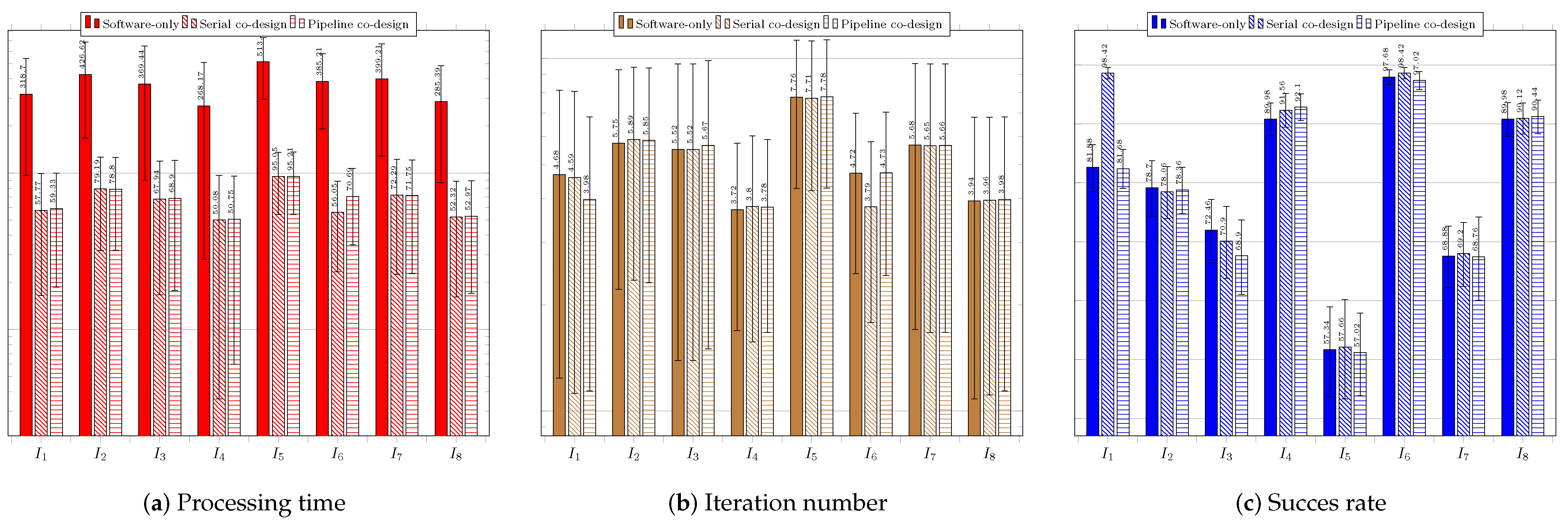 Sensors 23 05881 g017