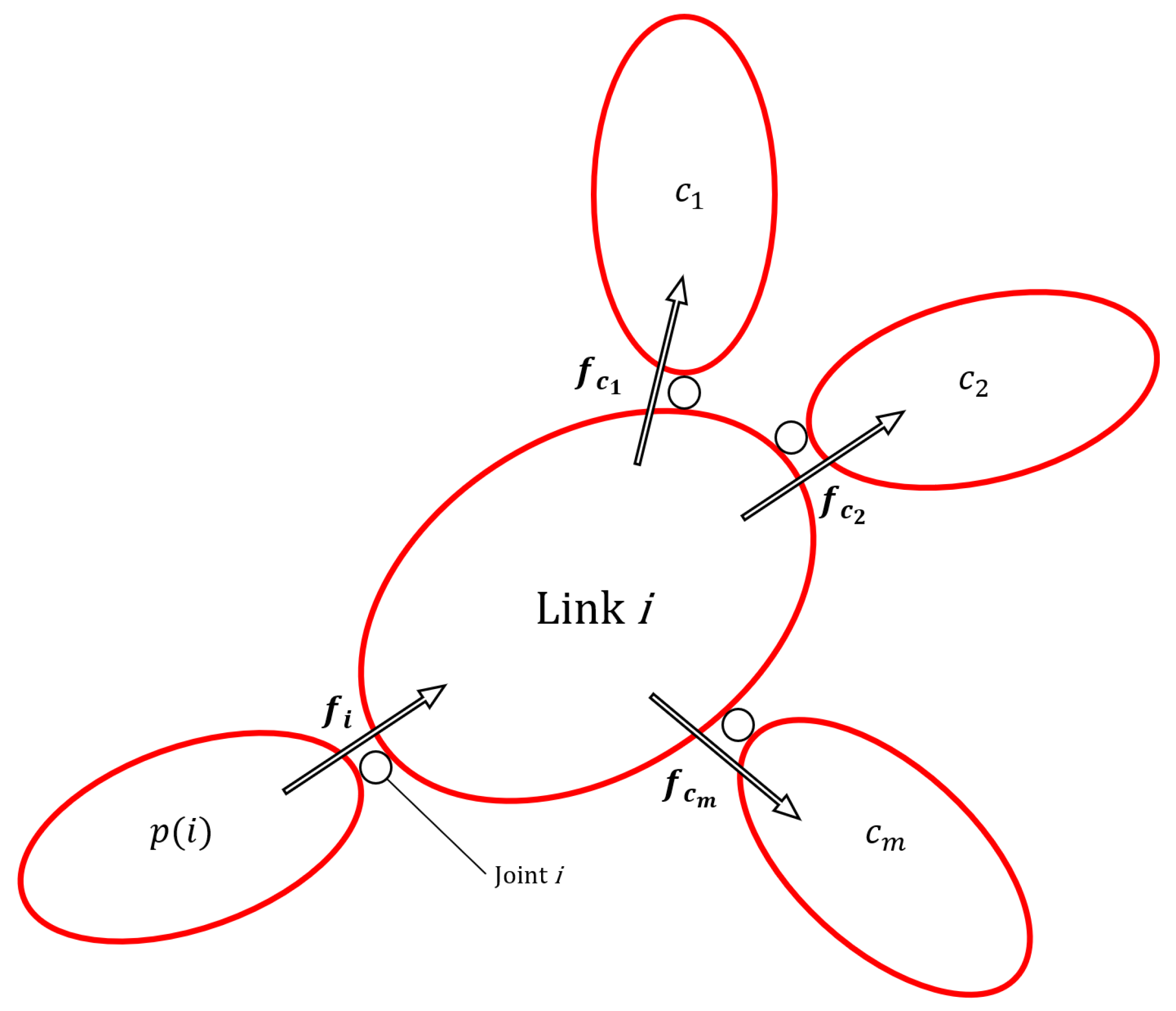 Sensors 23 05885 g001 Sensors 23 05885 g001