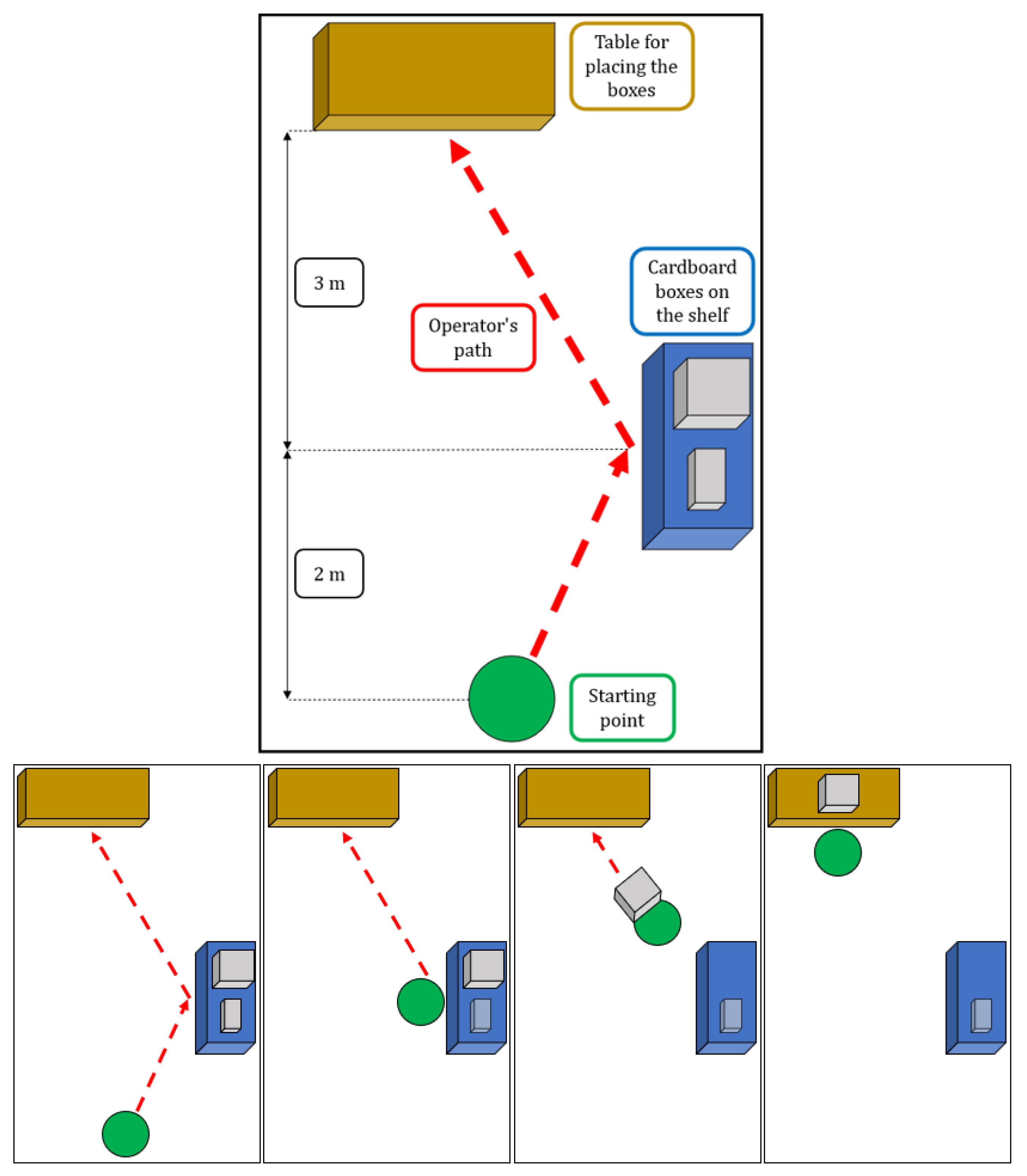 Sensors 23 05885 g008 Sensors 23 05885 g008