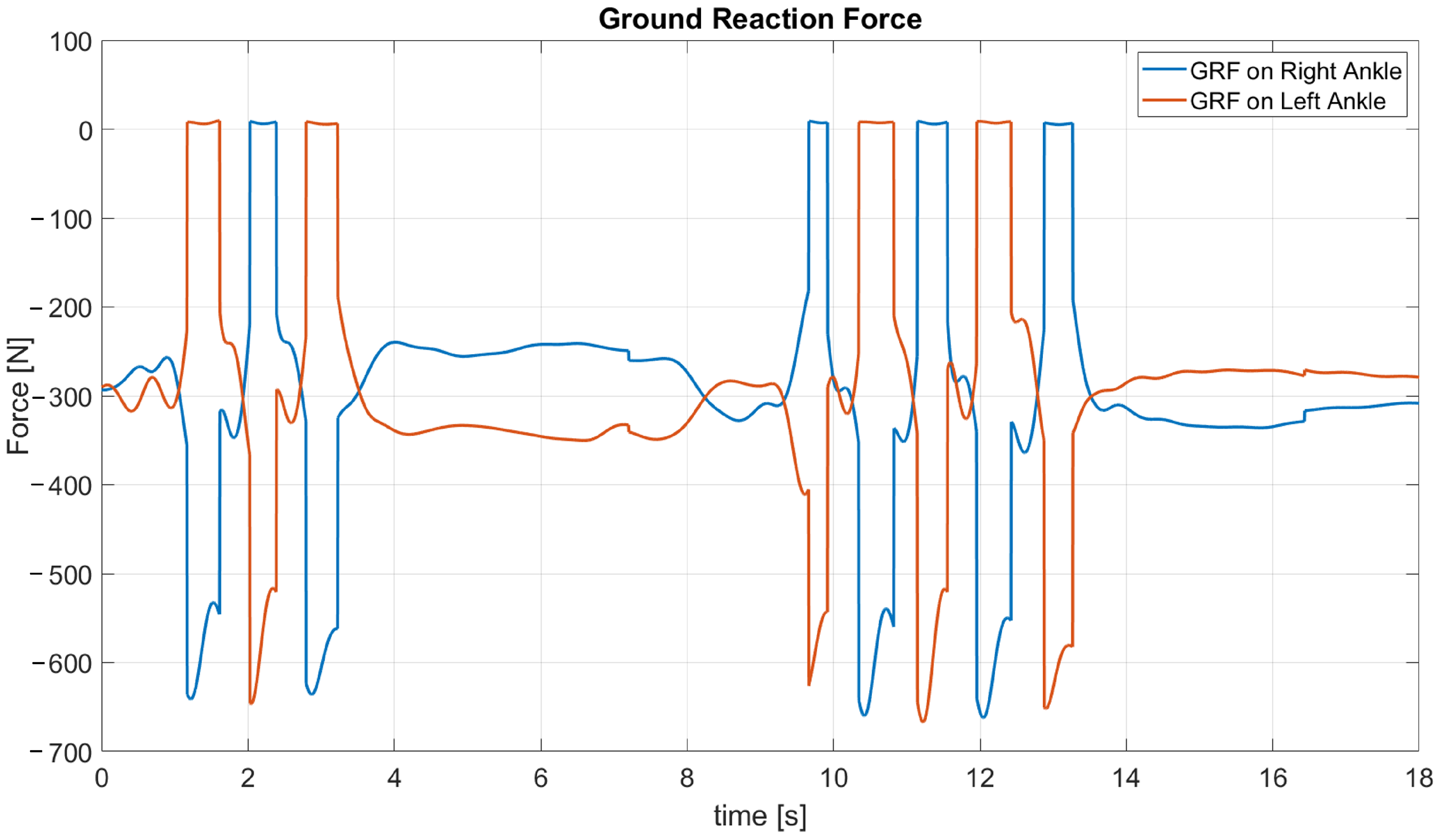 Sensors 23 05885 g009 Sensors 23 05885 g009