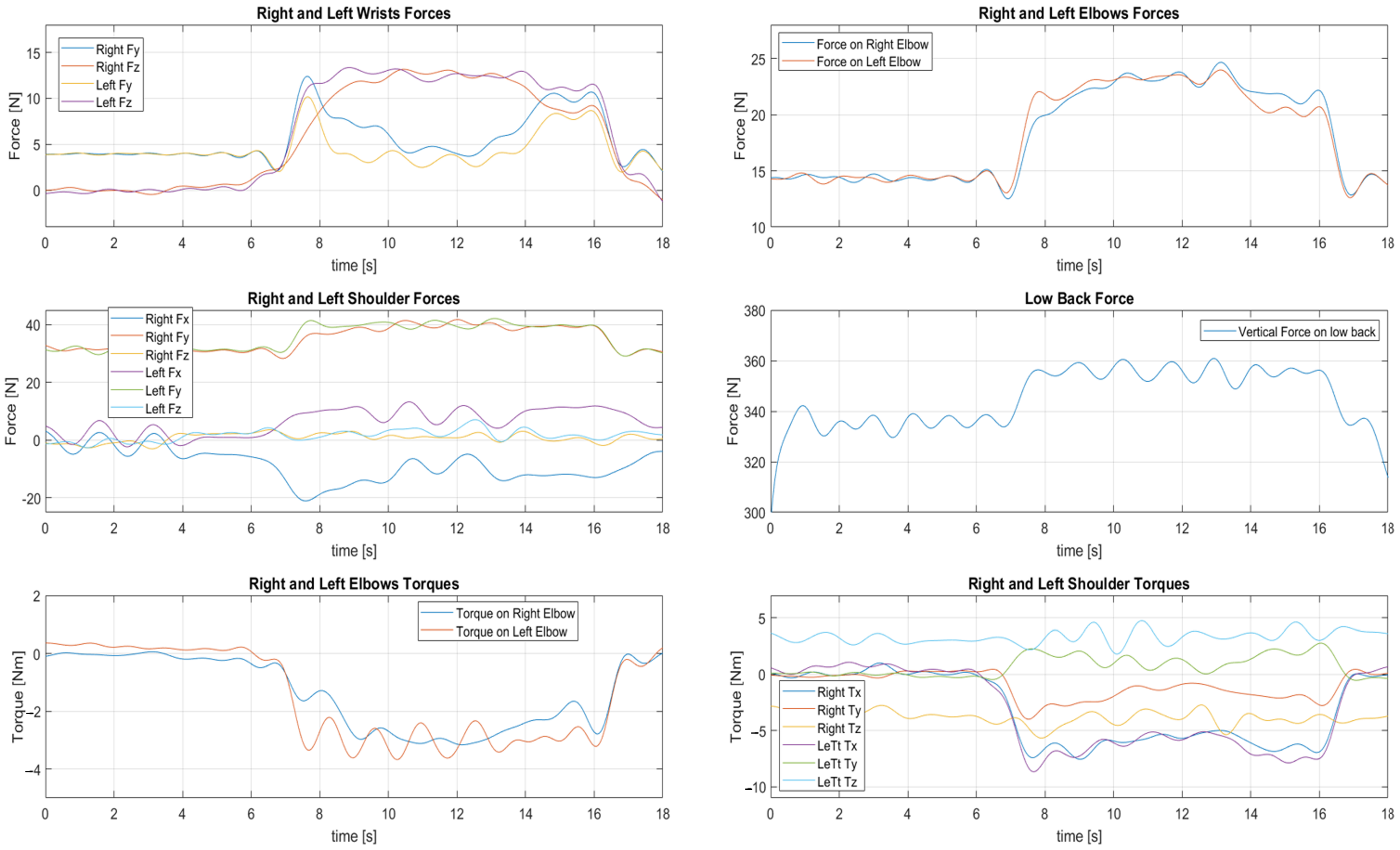 Sensors 23 05885 g010 Sensors 23 05885 g010