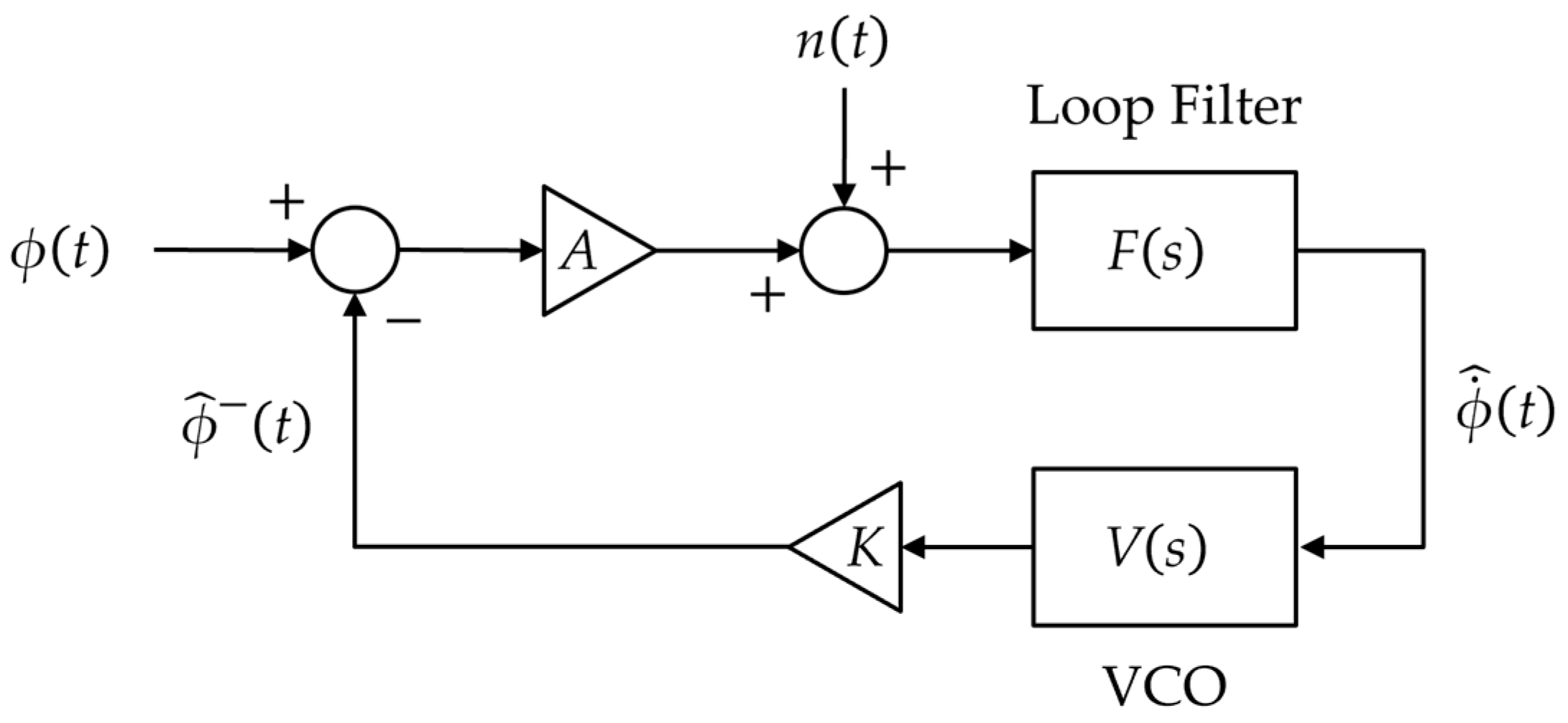 Sensors 23 05887 g001