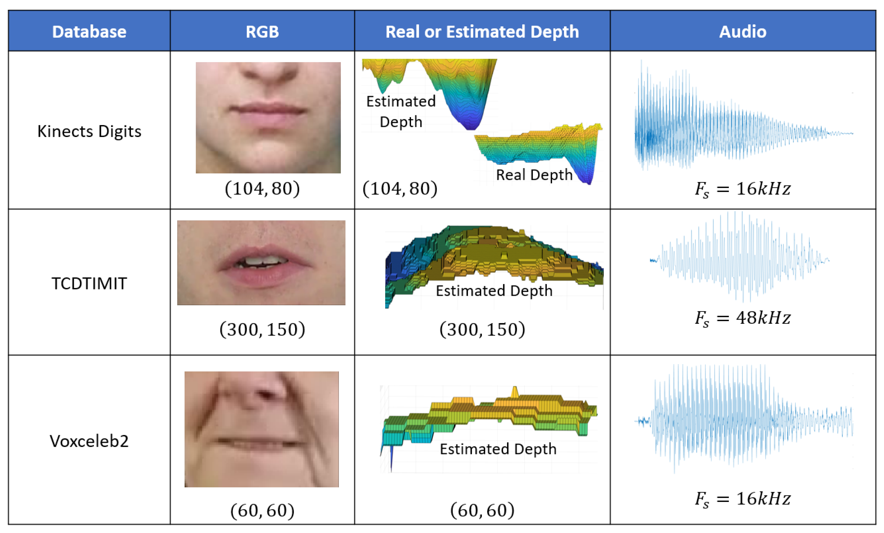 Sensors 23 05890 g003