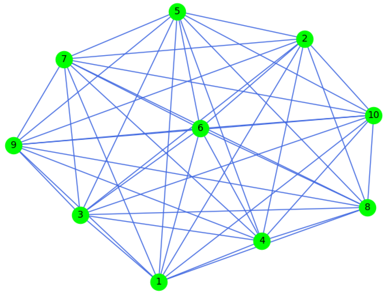 Sensors 23 05891 g005 Sensors 23 05891 g005