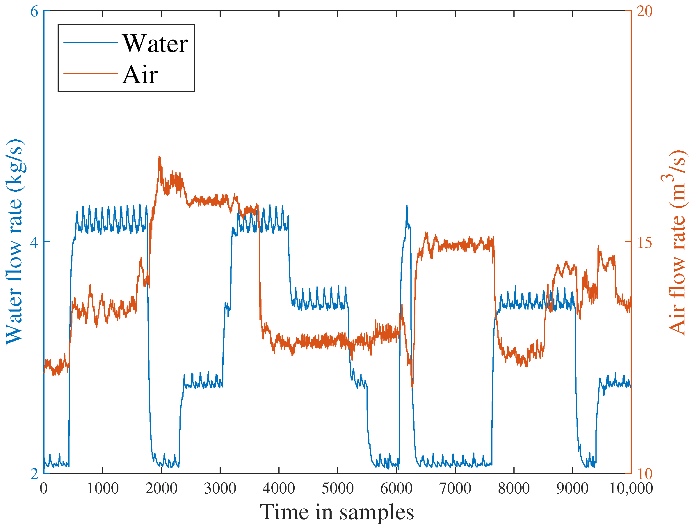 Sensors 23 05891 g006 Sensors 23 05891 g006