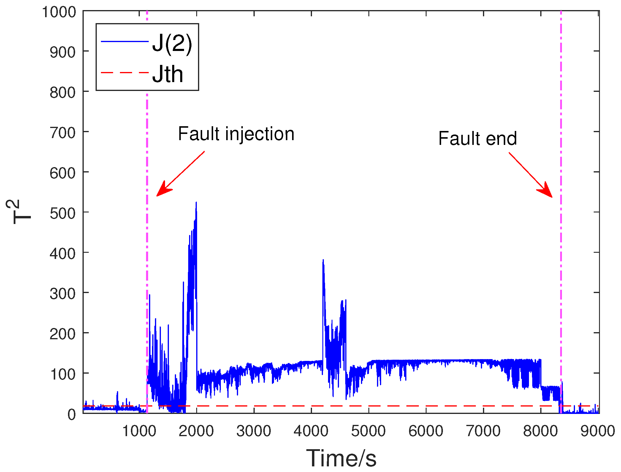 Sensors 23 05891 g009 Sensors 23 05891 g009