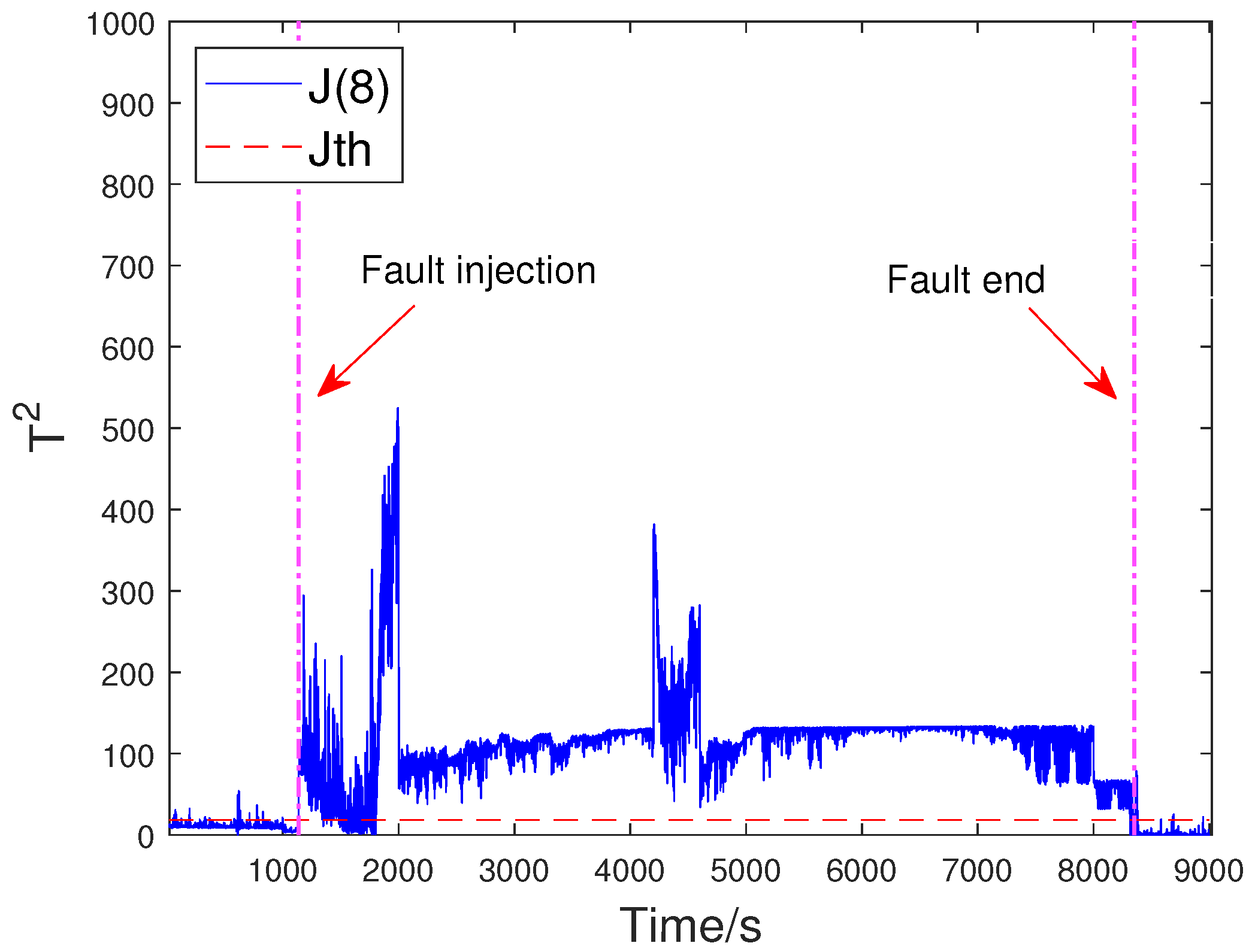 Sensors 23 05891 g010 Sensors 23 05891 g010