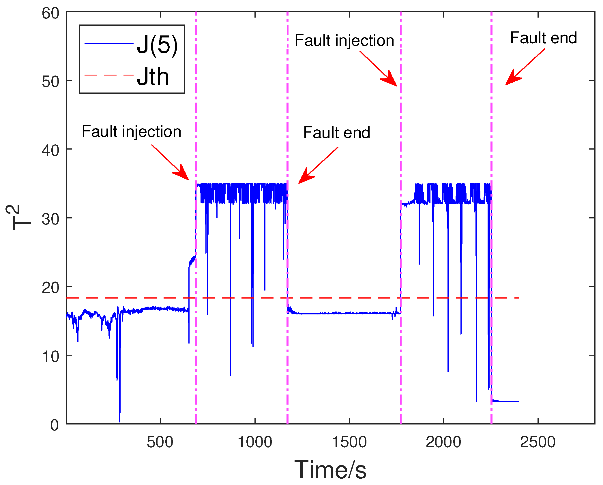 Sensors 23 05891 g013 Sensors 23 05891 g013