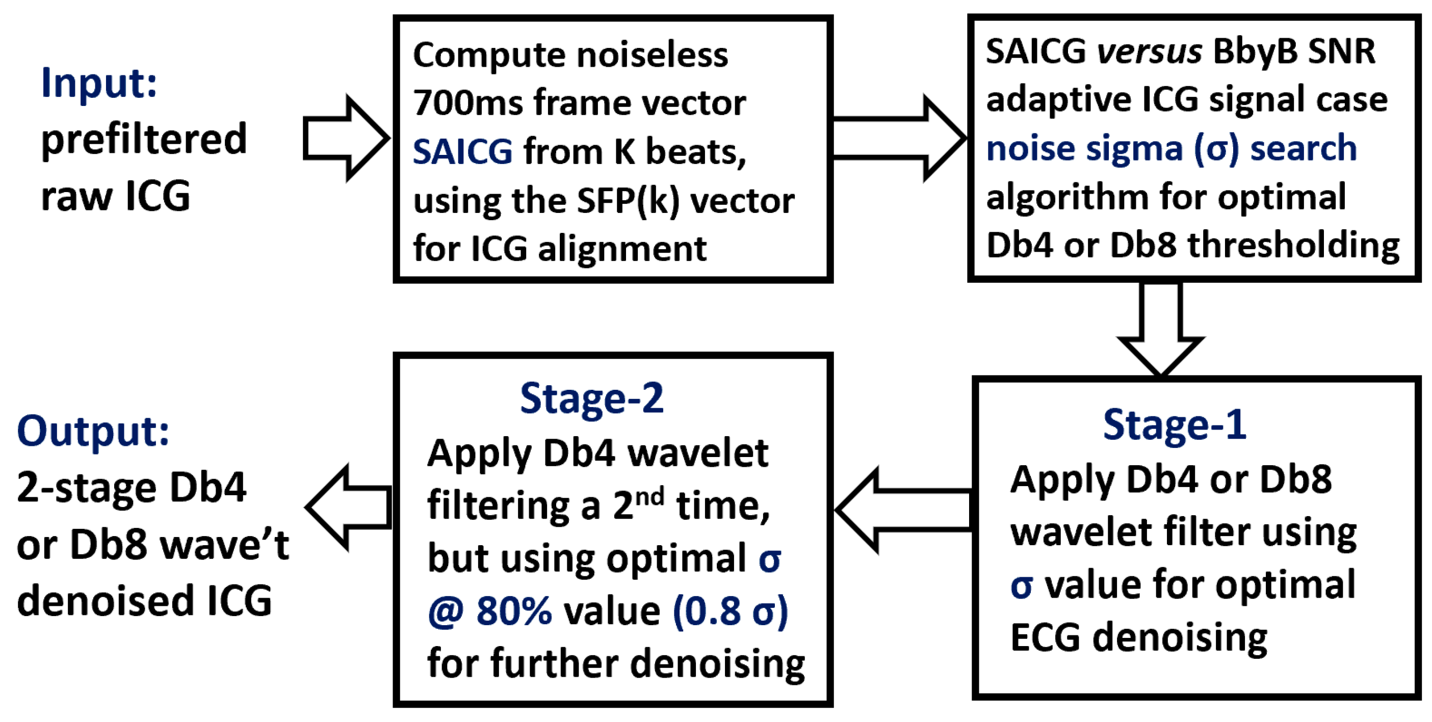 Sensors 23 05892 g005