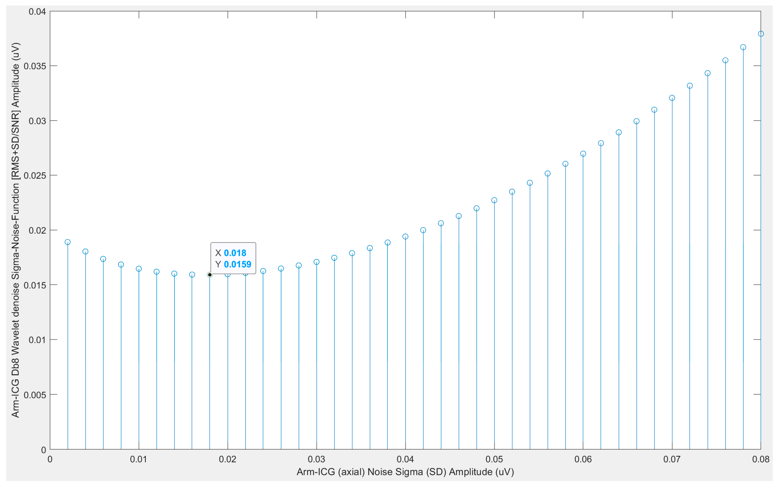 Sensors 23 05892 g006
