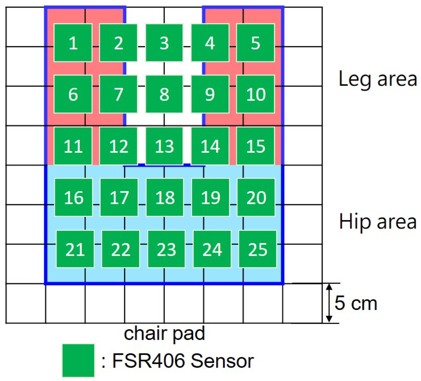 Sensors 23 05894 g003