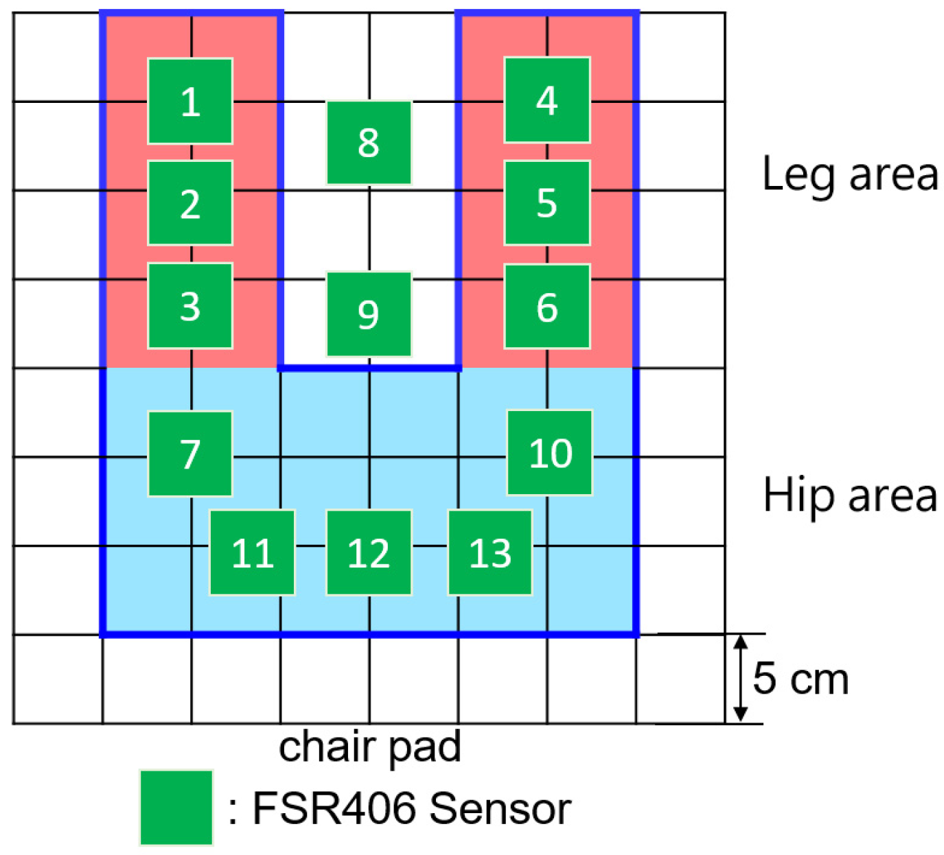 Sensors 23 05894 g004