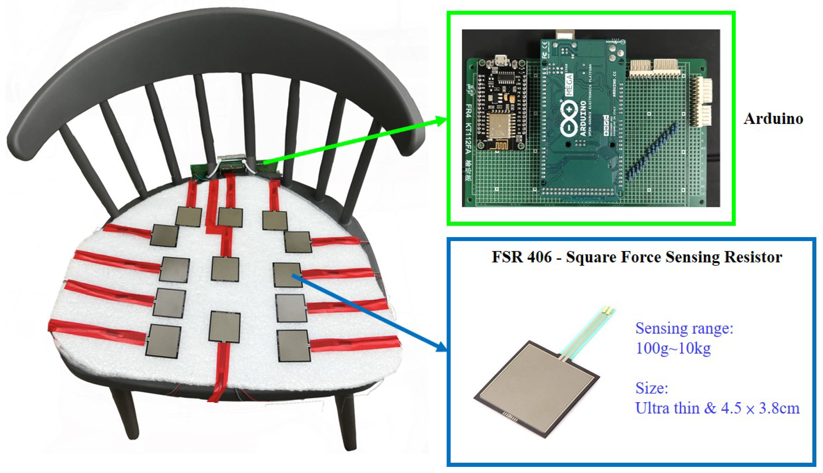 Sensors 23 05894 g005