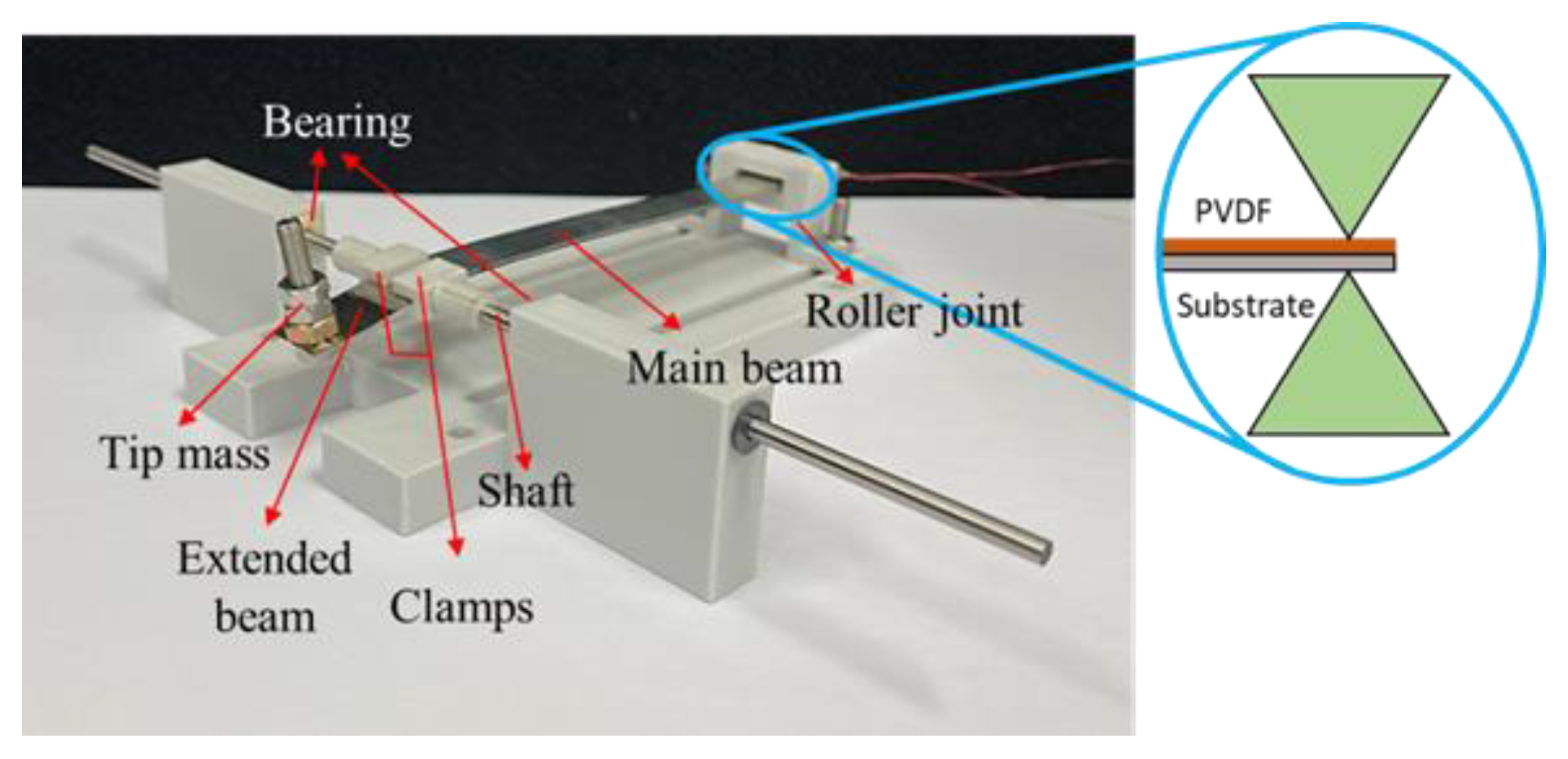 Sensors 23 05895 g003