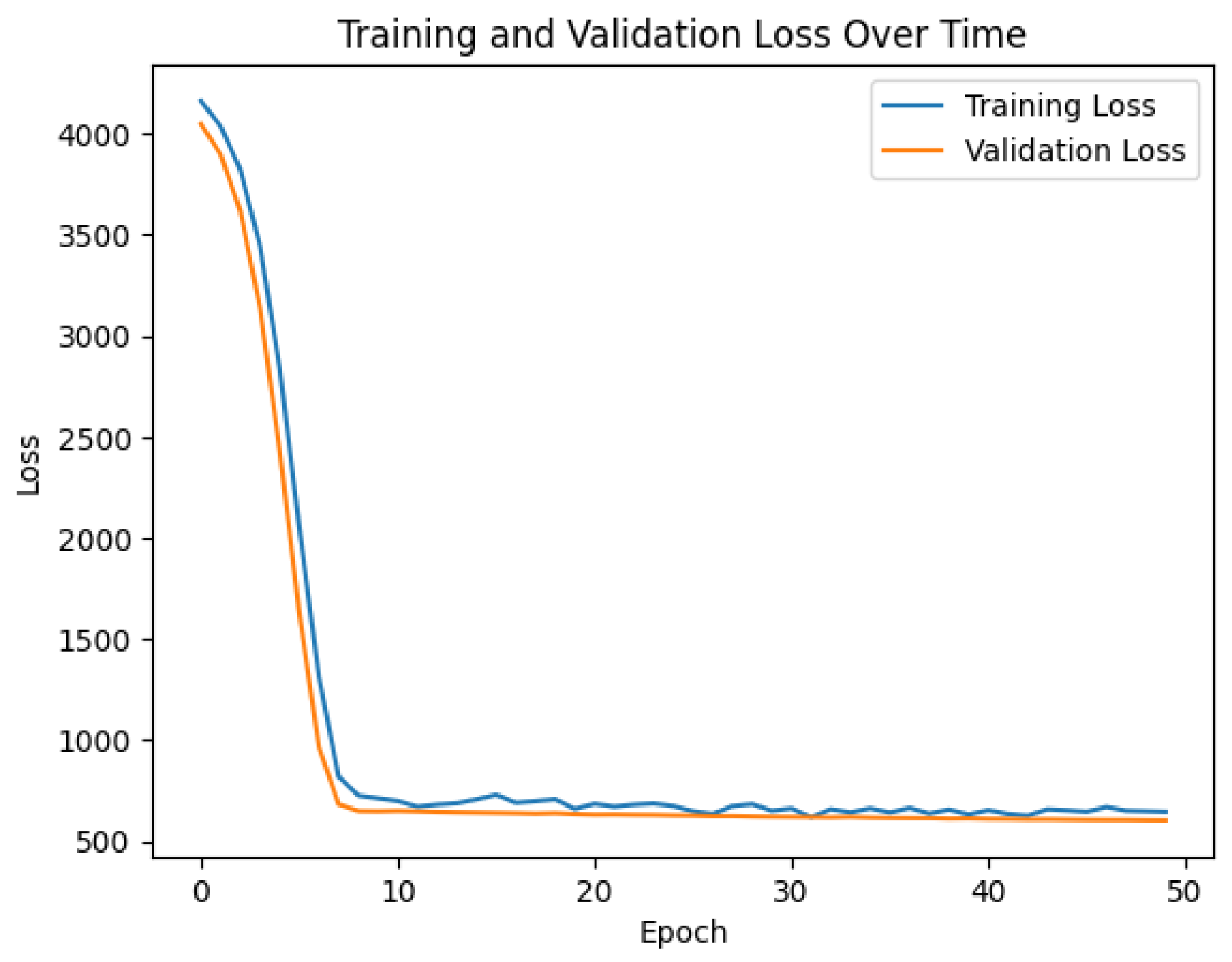 Sensors 23 05899 g002
