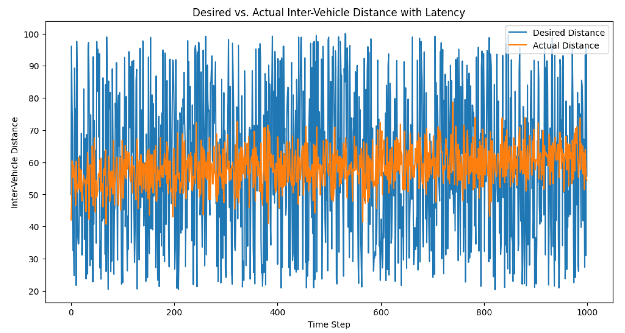 Sensors 23 05899 g004