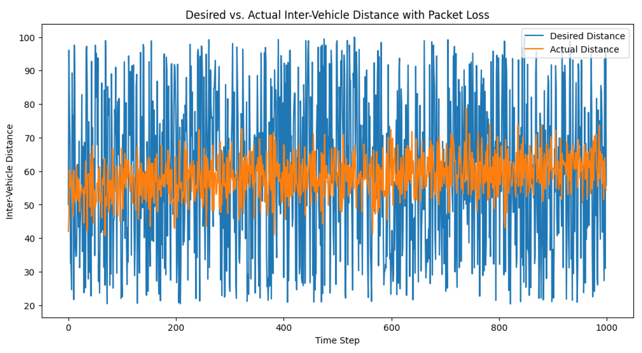 Sensors 23 05899 g006