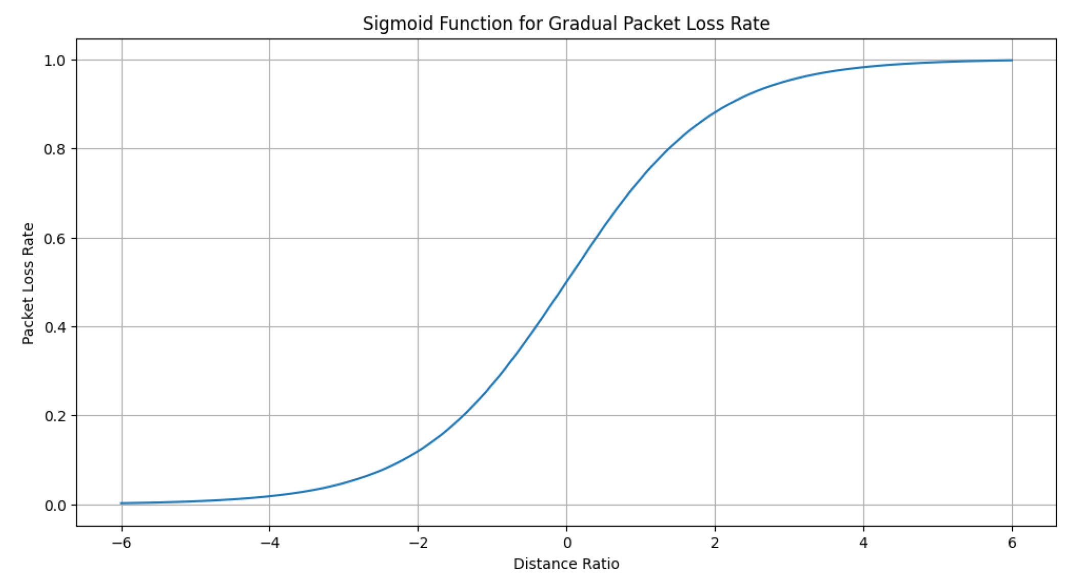 Sensors 23 05899 g008