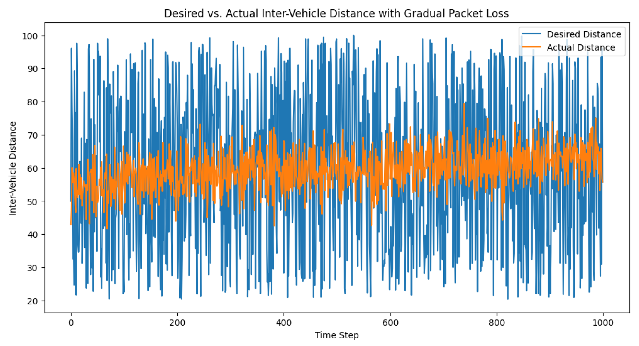 Sensors 23 05899 g009