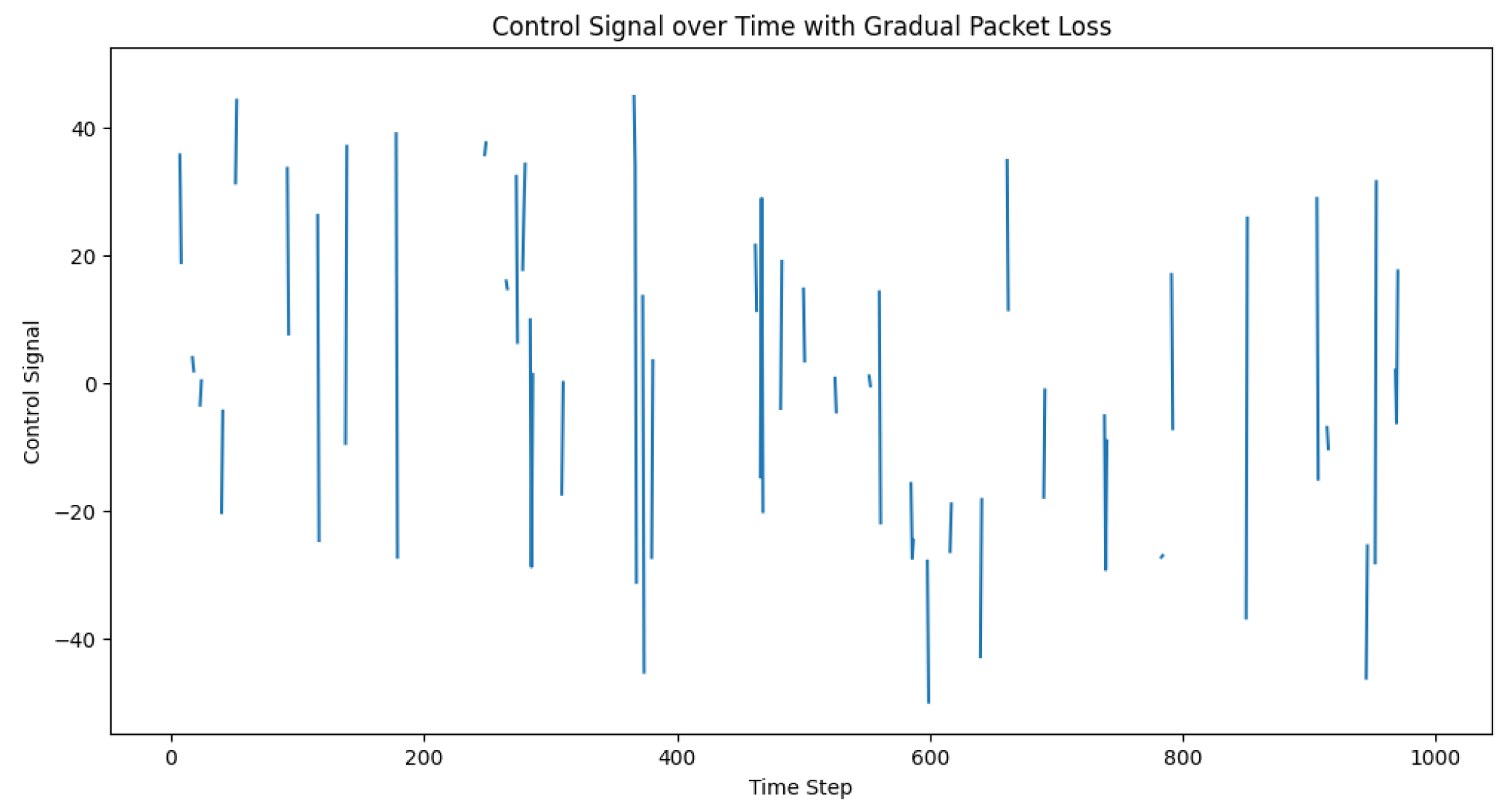 Sensors 23 05899 g010
