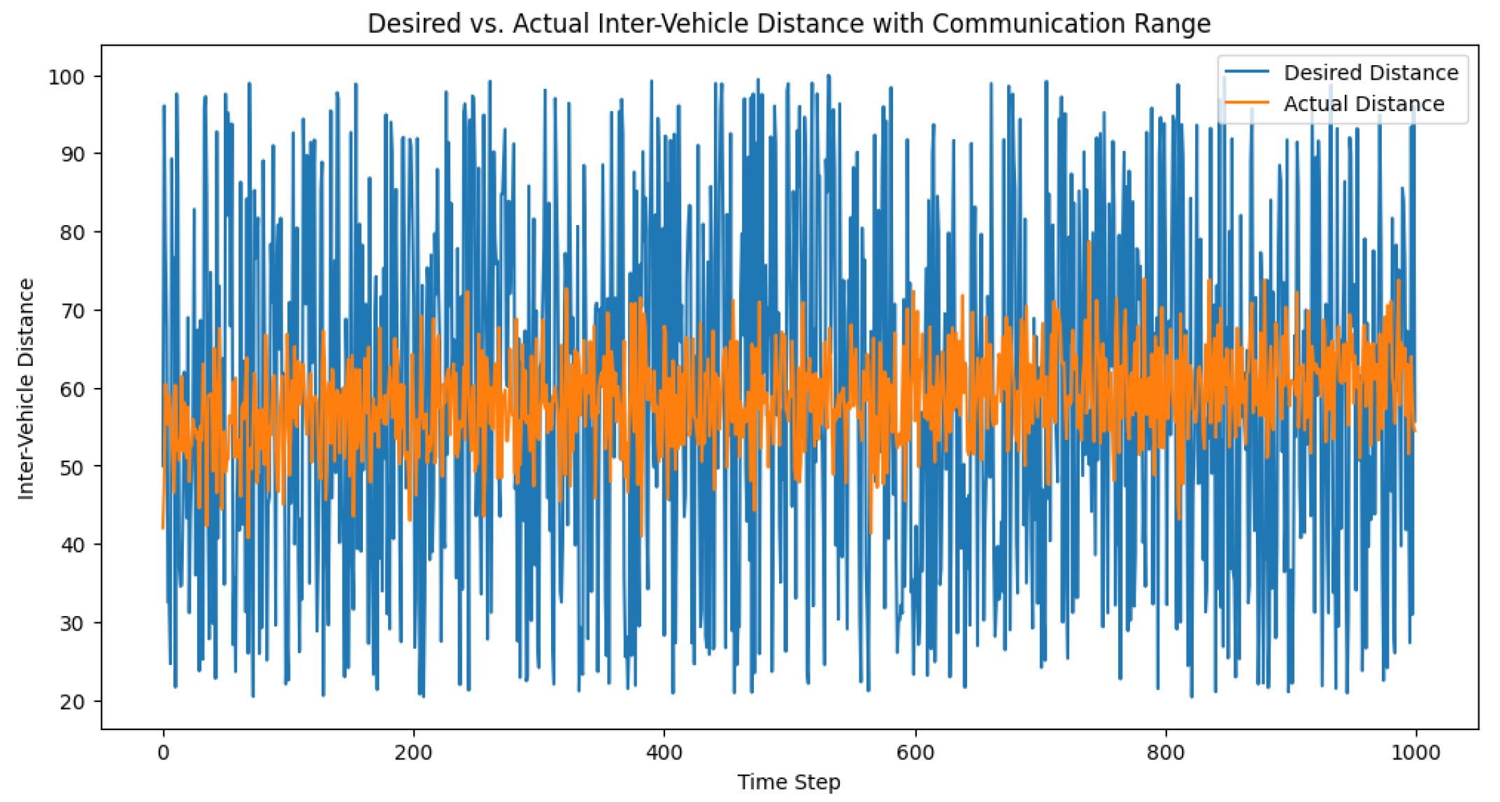 Sensors 23 05899 g011