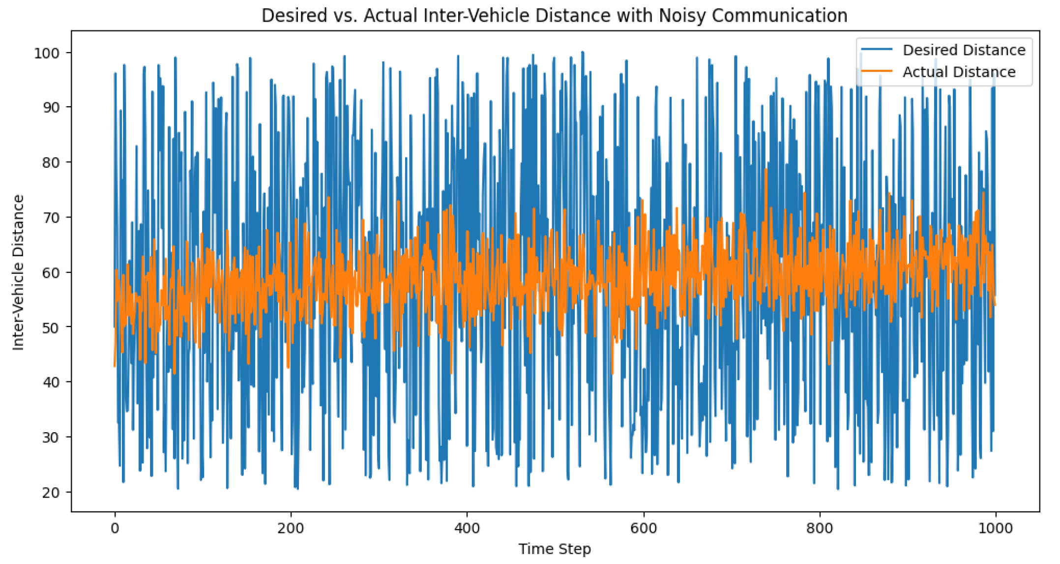 Sensors 23 05899 g013