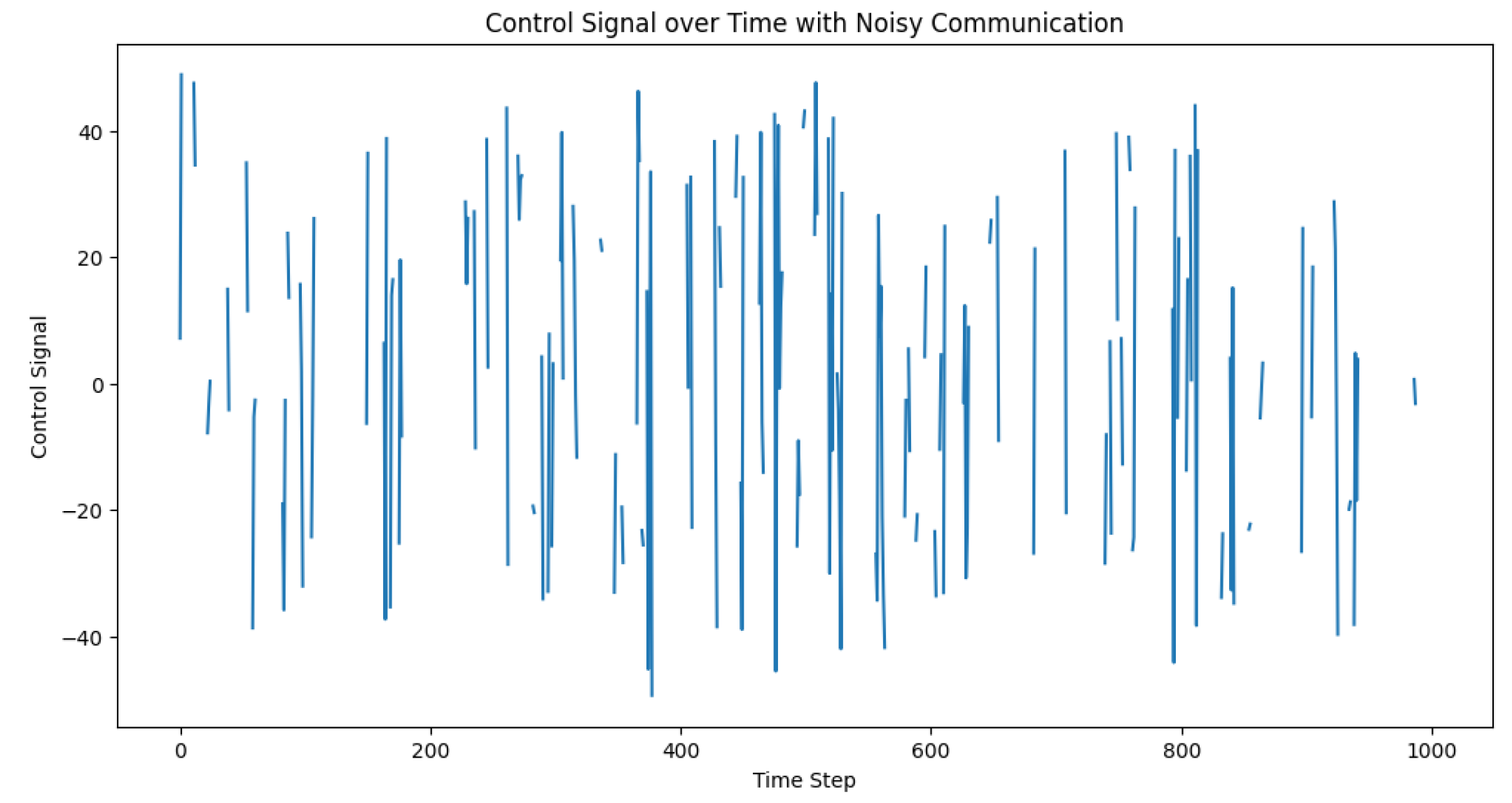 Sensors 23 05899 g014