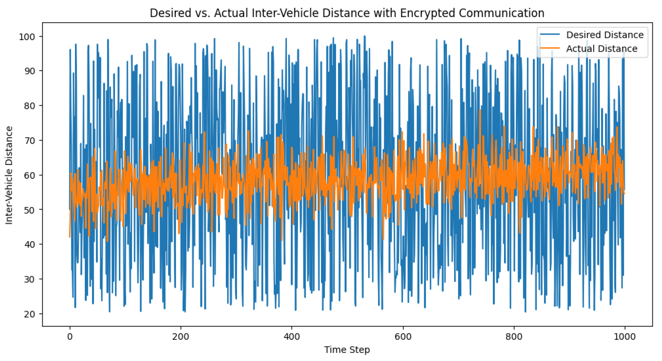 Sensors 23 05899 g015