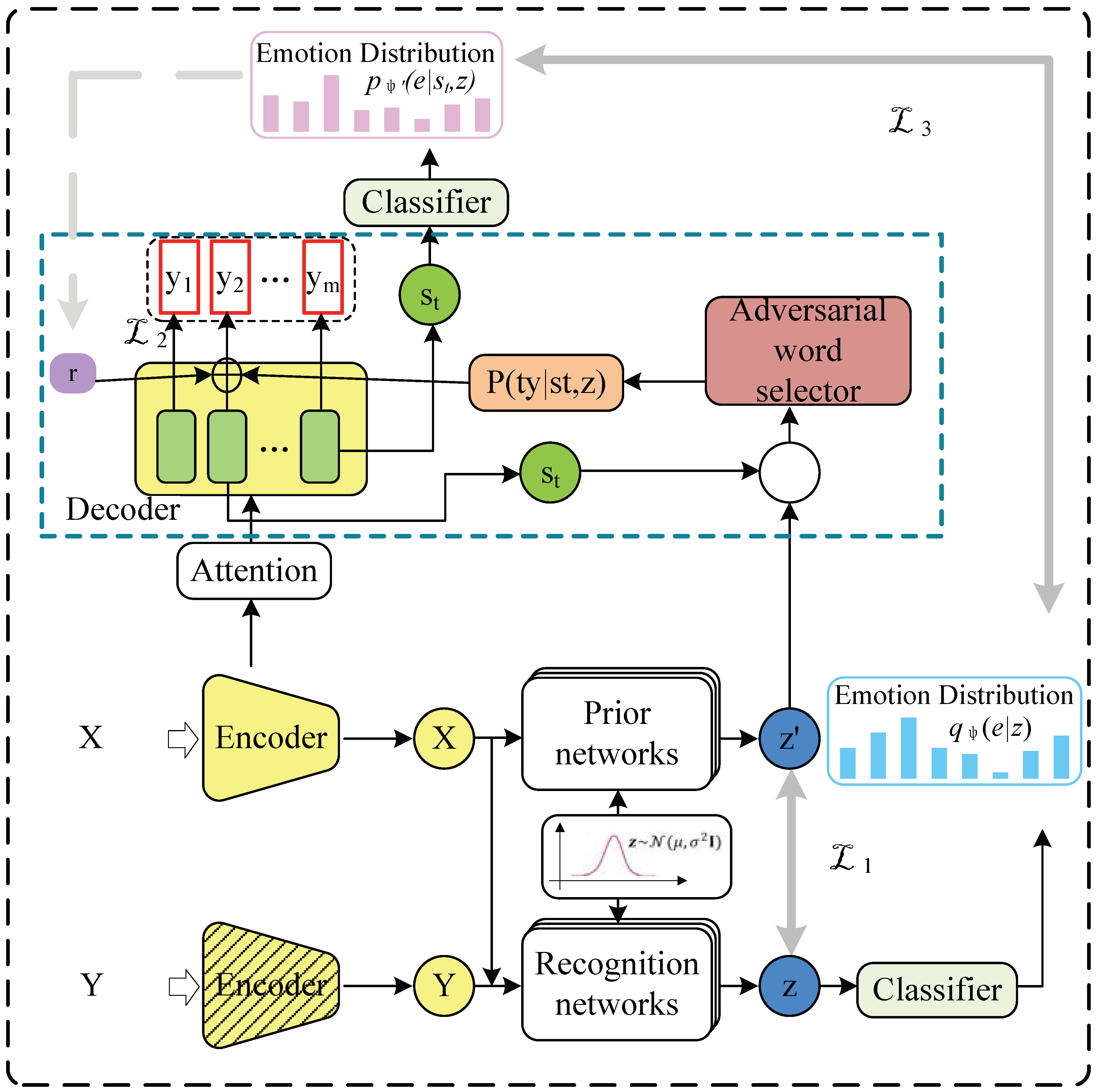 Sensors 23 05904 g001