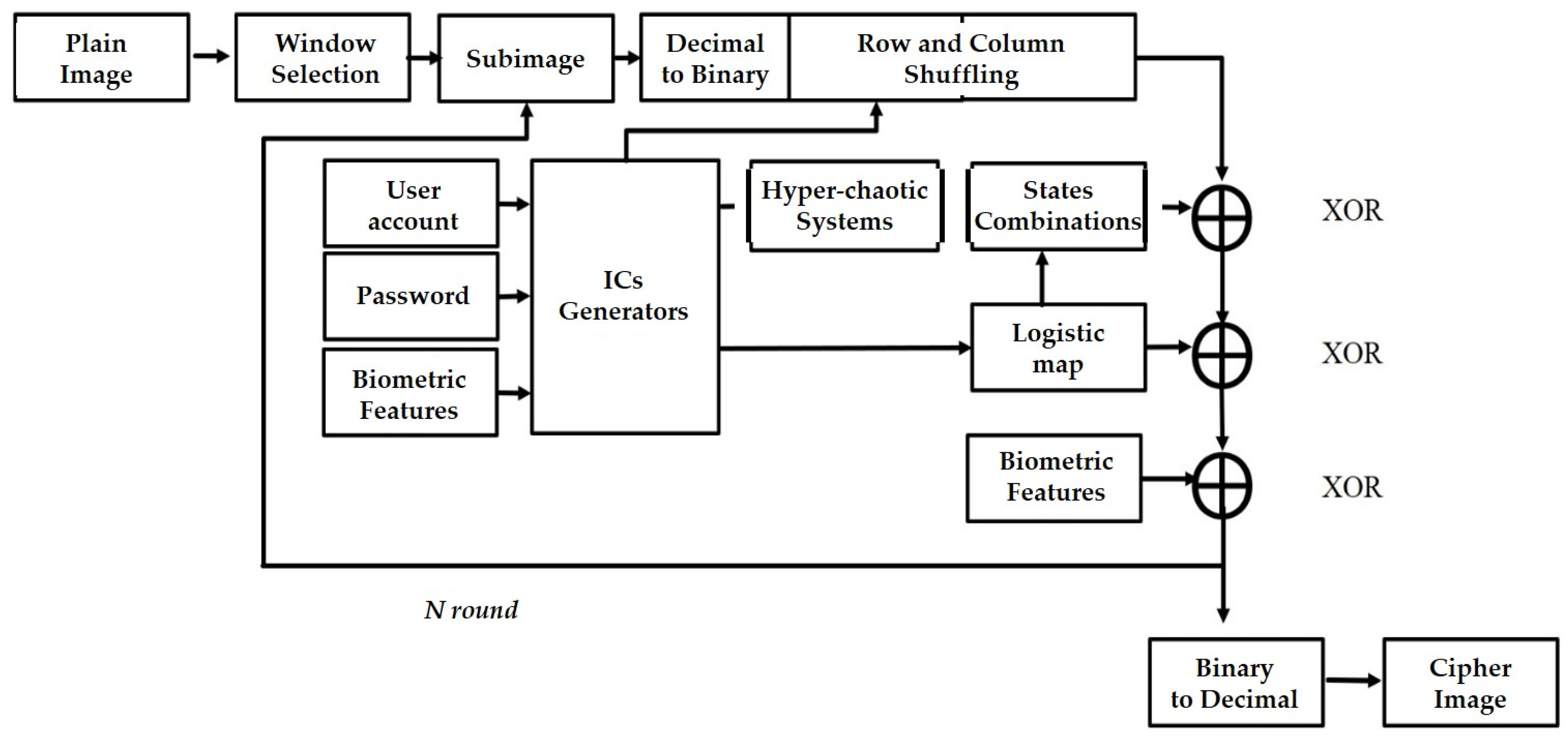 Sensors 23 05906 g001