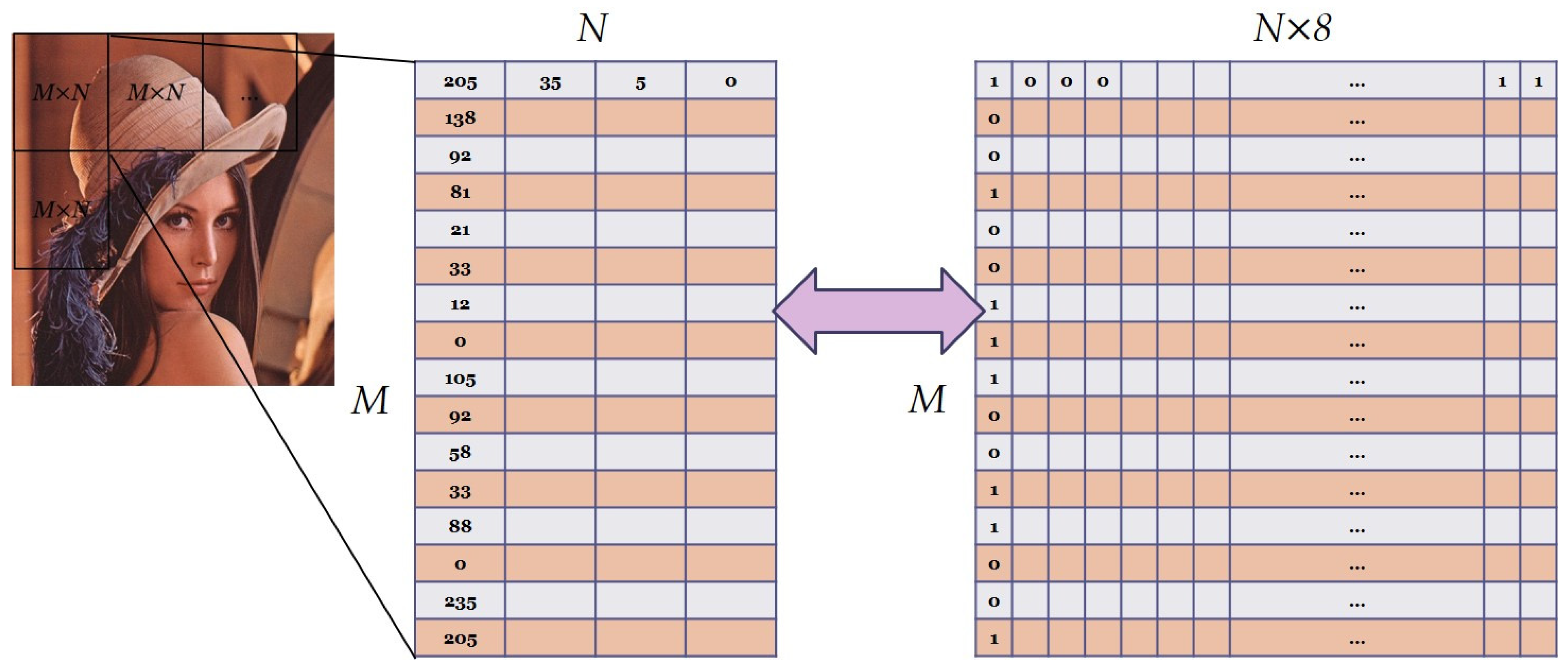 Sensors 23 05906 g005