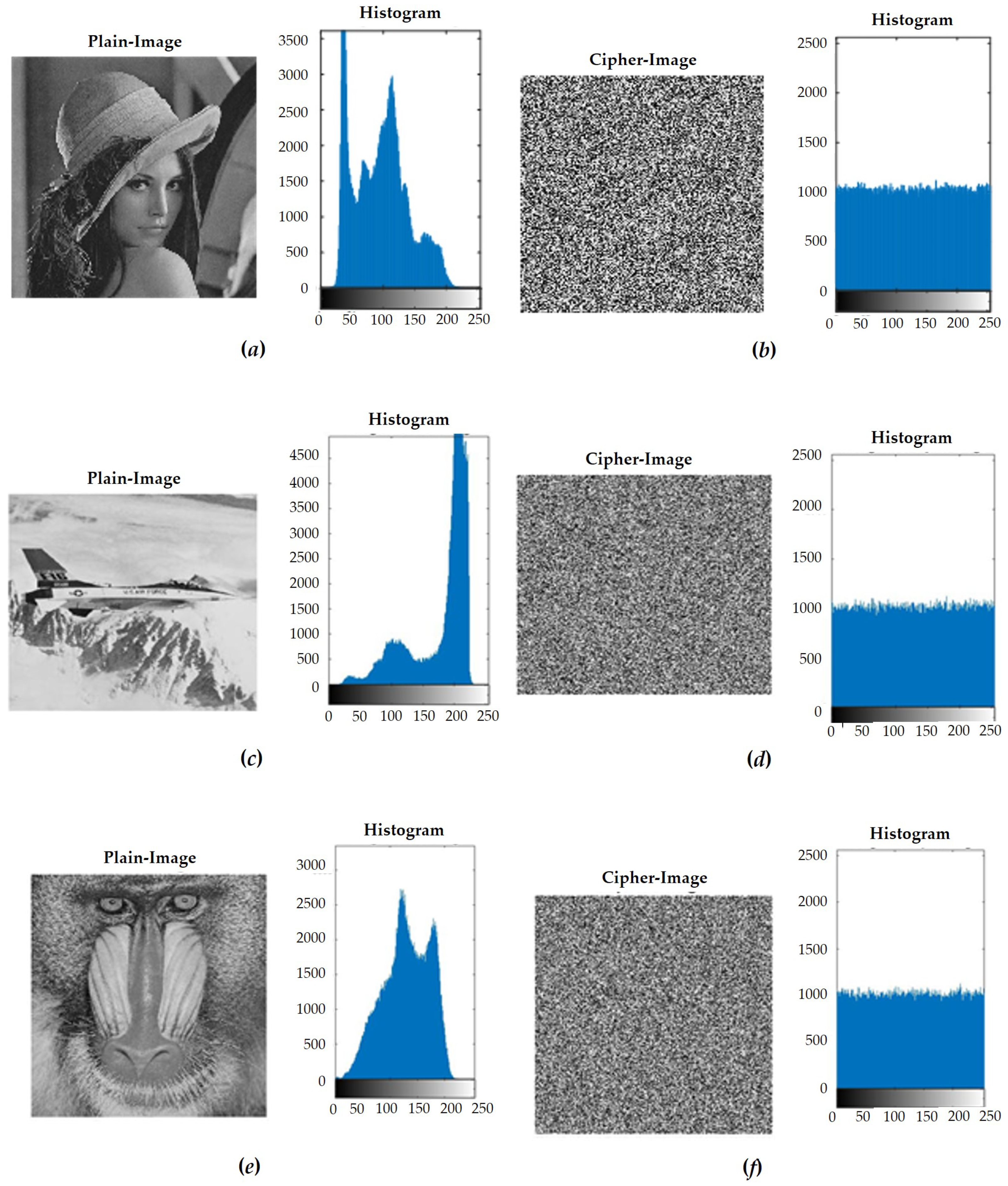Sensors 23 05906 g010a