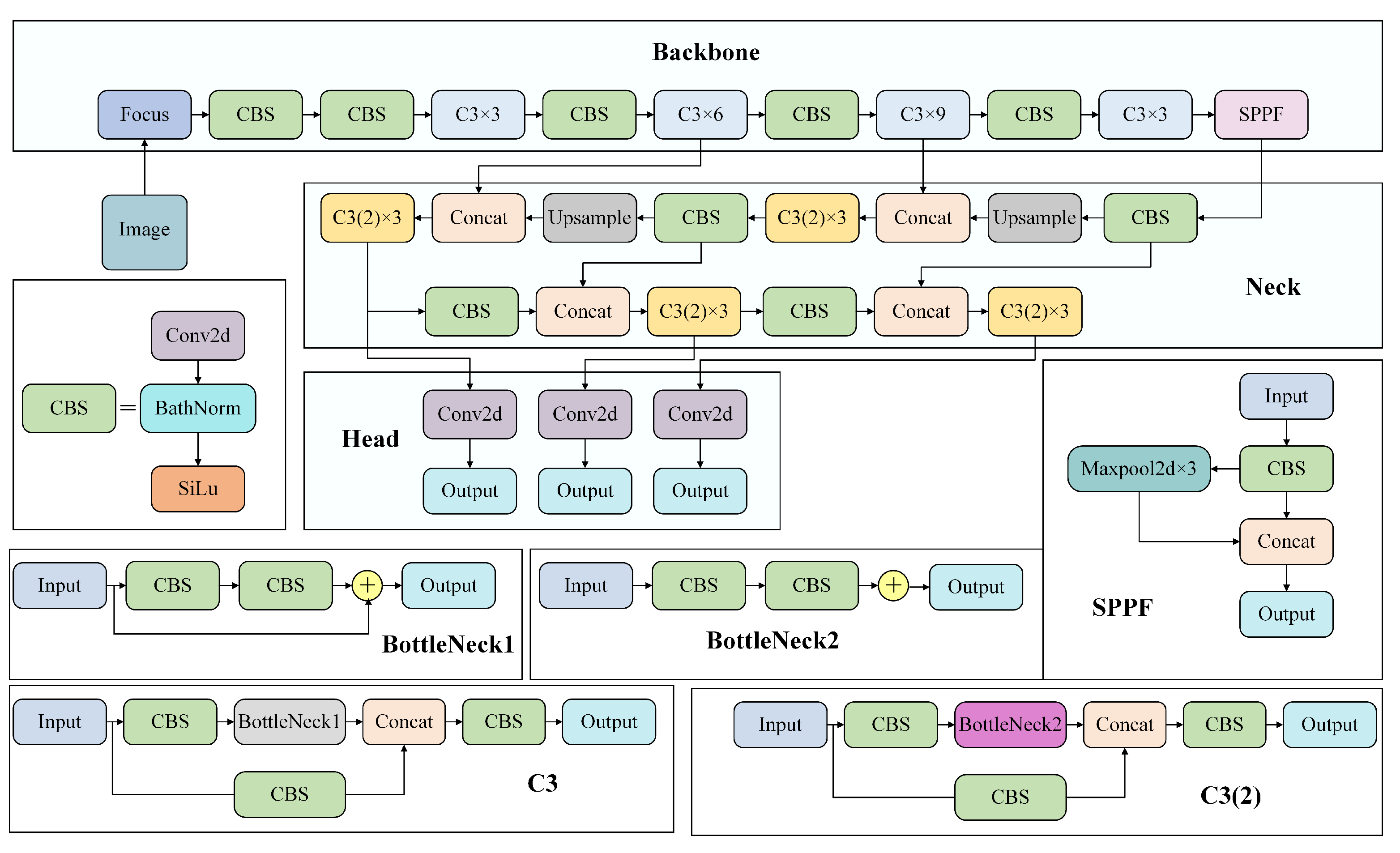 Sensors 23 05907 g001